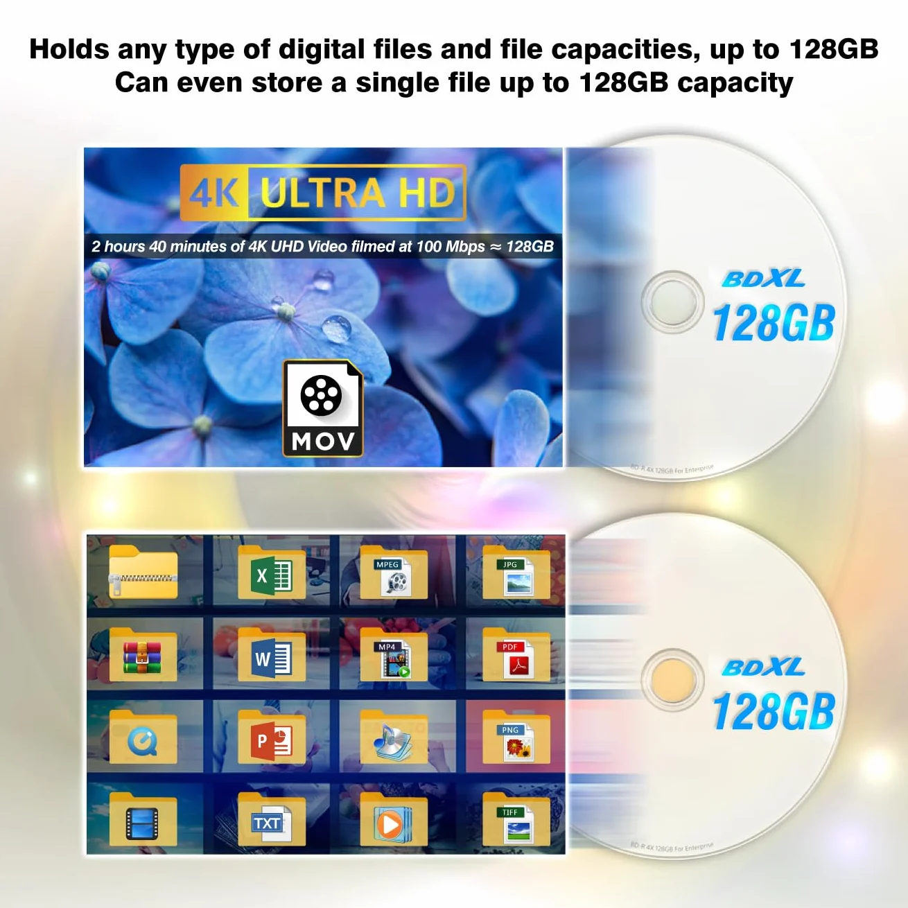 Dischi digitali 4X 128GB BDXL Quad Layer BD-R XL bianco stampabile a getto d'inchiostro Blu-ray registrabile 50 anni di archiviazione - 25 dischi