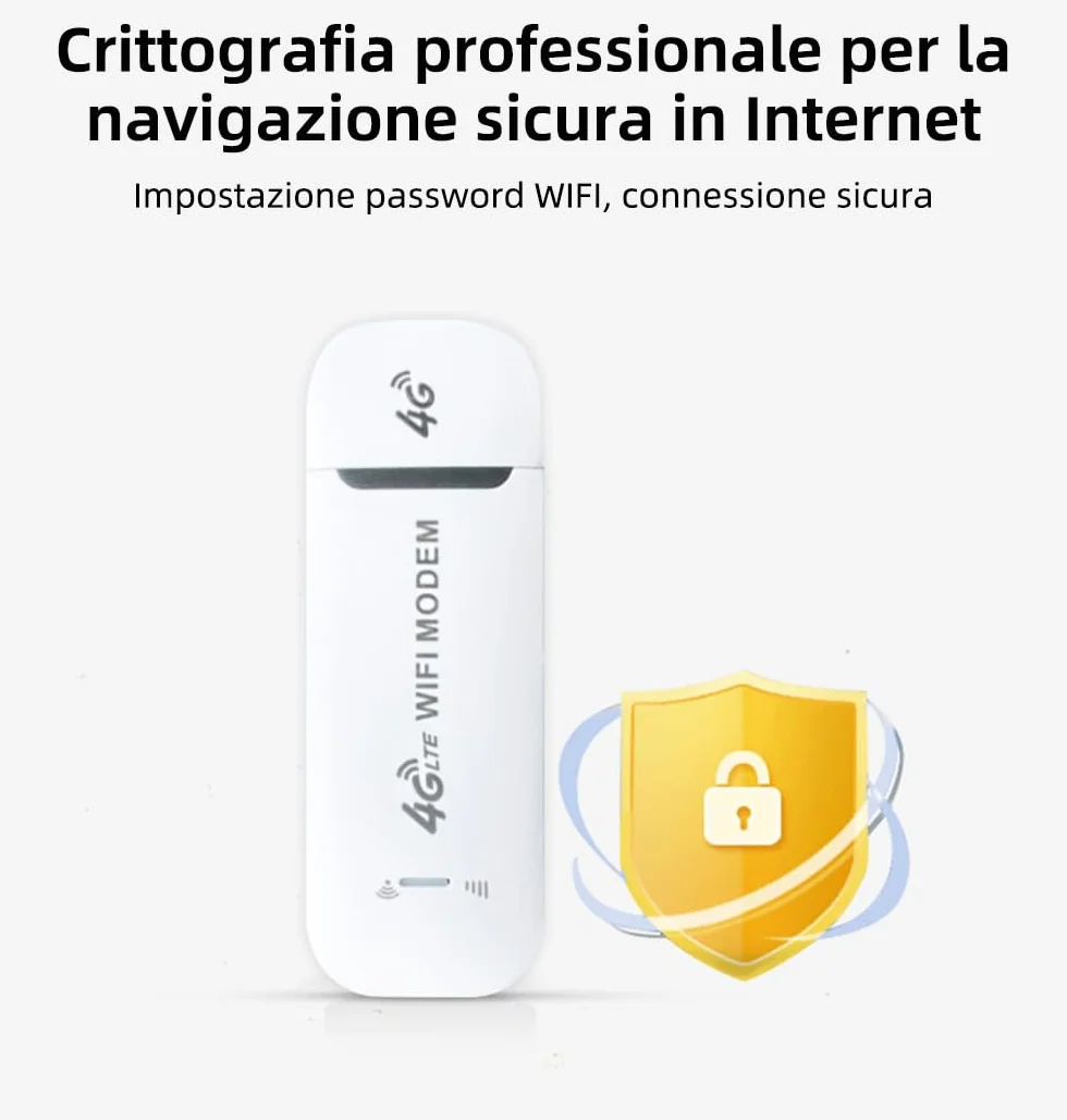 Modem Sim 4g LTE Wifi Portatile, Spina USB, Router Wireless da 150 Mbps con Supporto per Slot per Schede SIM, Supporto per Hotspot da Viaggio Portatile LTE B1/B3/B7/B8/B20/B38/B40/B41 white