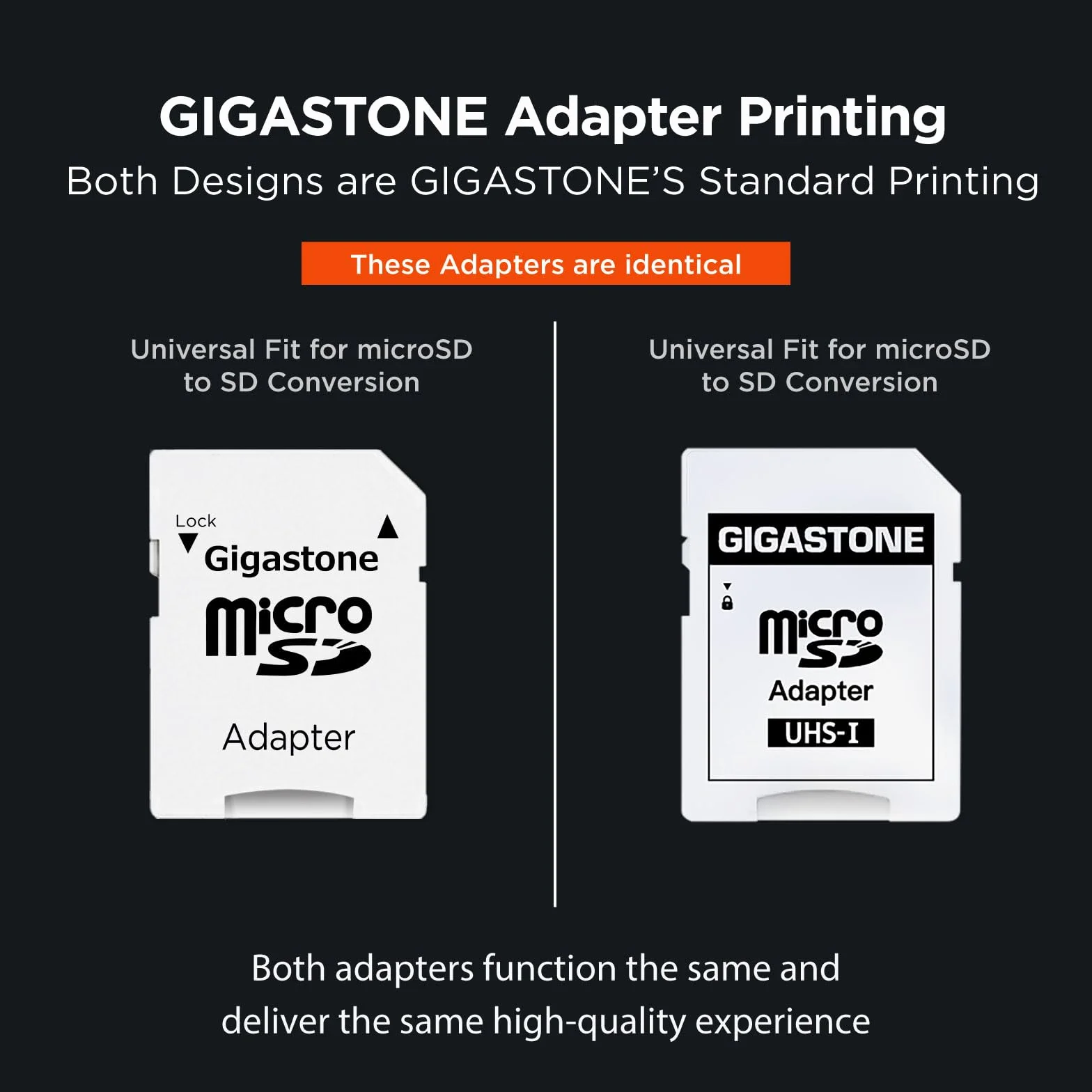 Gigastone Scheda di memoria 64 GB 4K Fotocamera Pro, compatibile con GoPro Drone Switch, Velocità 95 MB/s. per 4K Video, A2 U3 V30 Micro SDXC Card con adattatore SD.