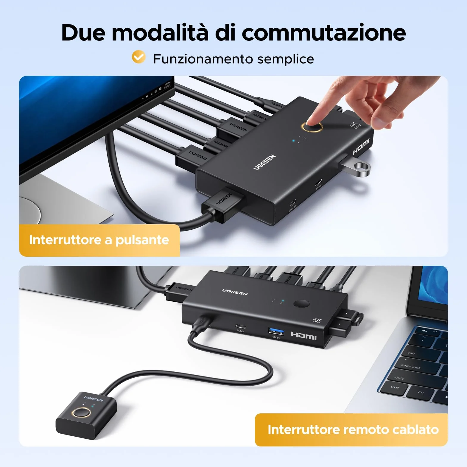 UGREEN Switch KVM HDMI 2.0 2 ingressi 1 uscite 4K 60Hz per 2 PC con 4 porte USB 3.0 5Gbps per tastiera, mouse, disco rigido, controller desktop compatibile con Windows, Linux, macOS