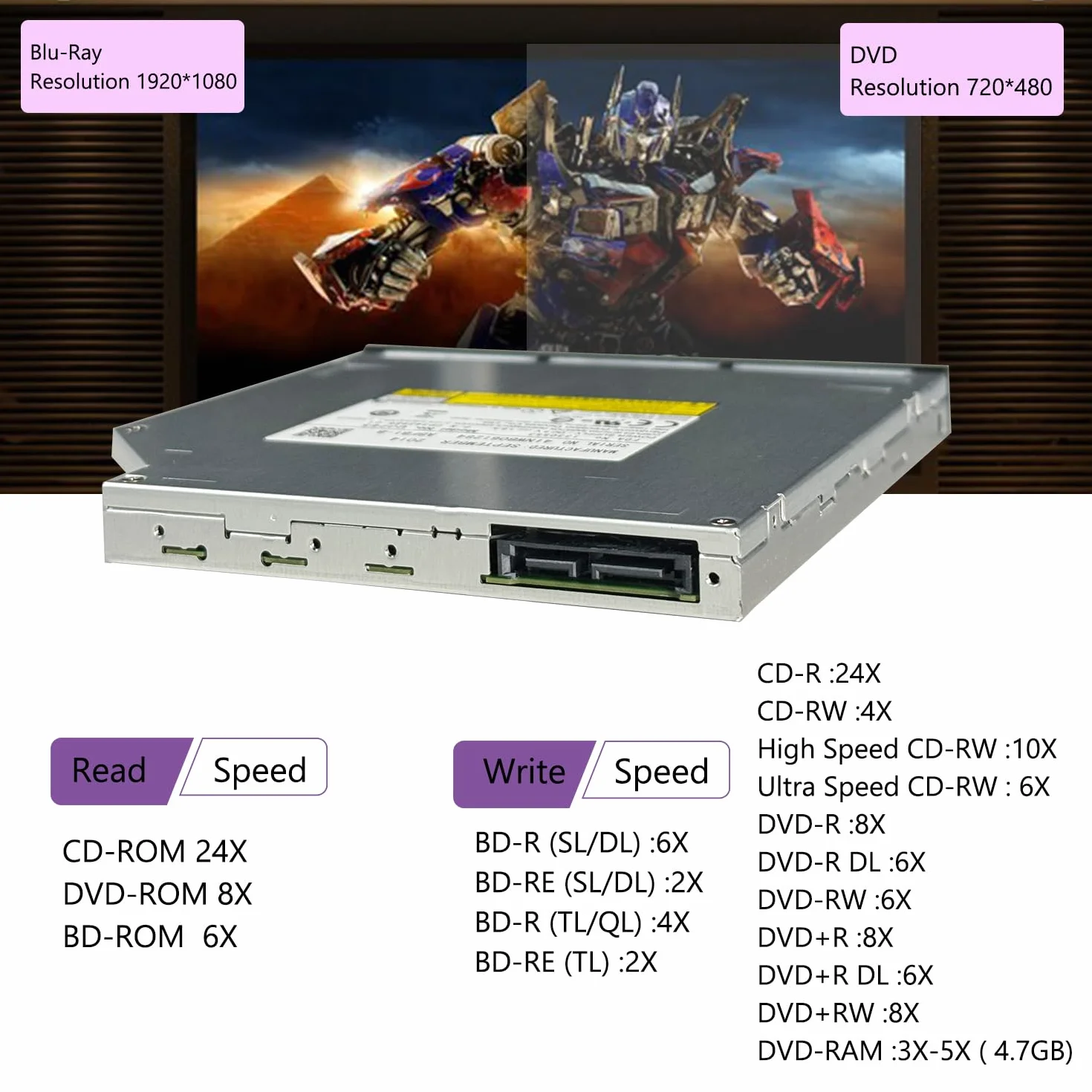 UJ-265 UJ265A Internal12.7mm SATA Interno Slot Load Blu-ray Masterizzatore BD-RE Lettore Blu-ray 3D Supports100G 128G Blu-ray Dischi per Dell Alienware m18x m17x R3 i5 i7