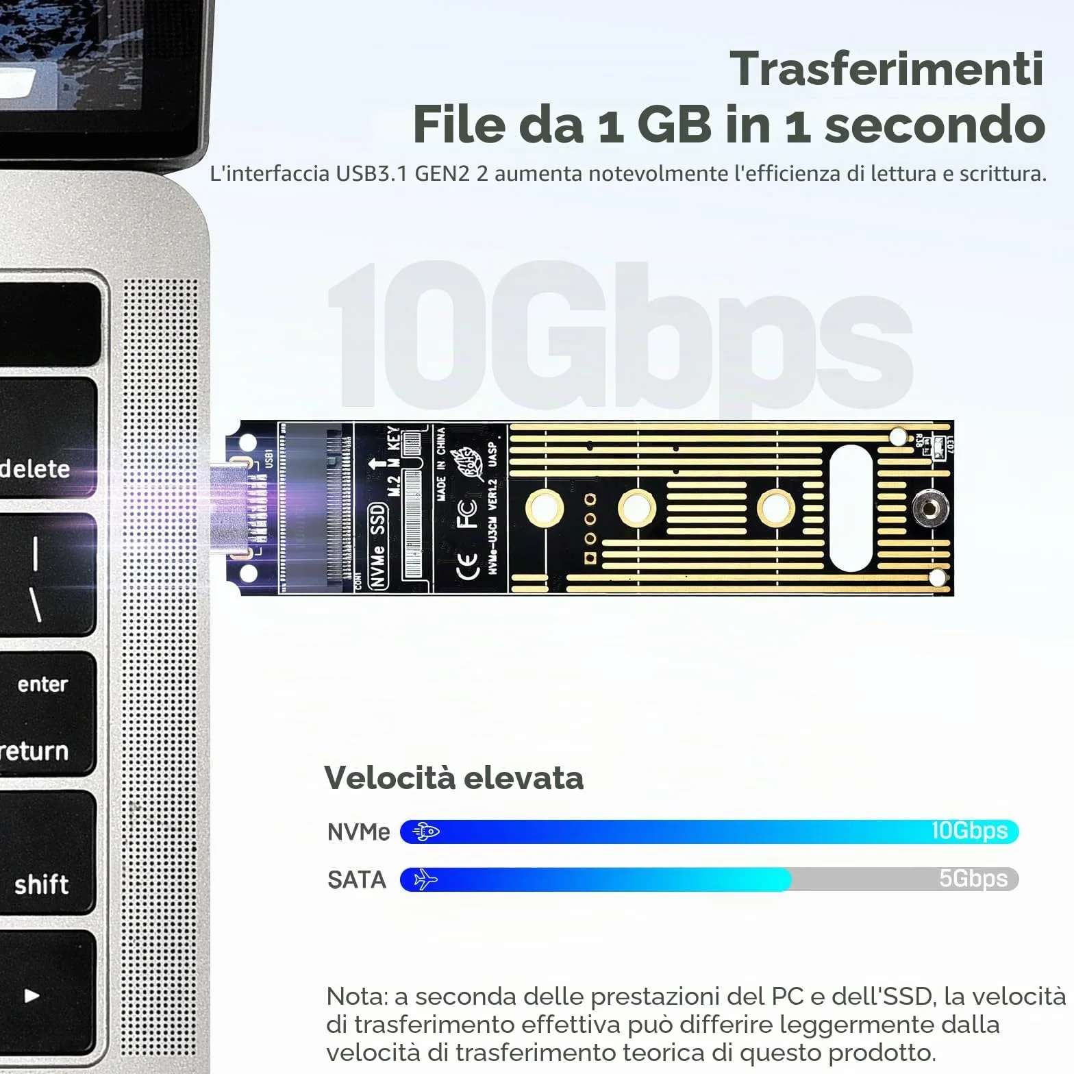 ELUTENG Adattatore M.2 NVMe a USB 3.1, 10Gbps Type-A Scheda riser a inserimento diretto, Lettore di Scheda PCIe M-Key SSD 2230/2242/2260/2280