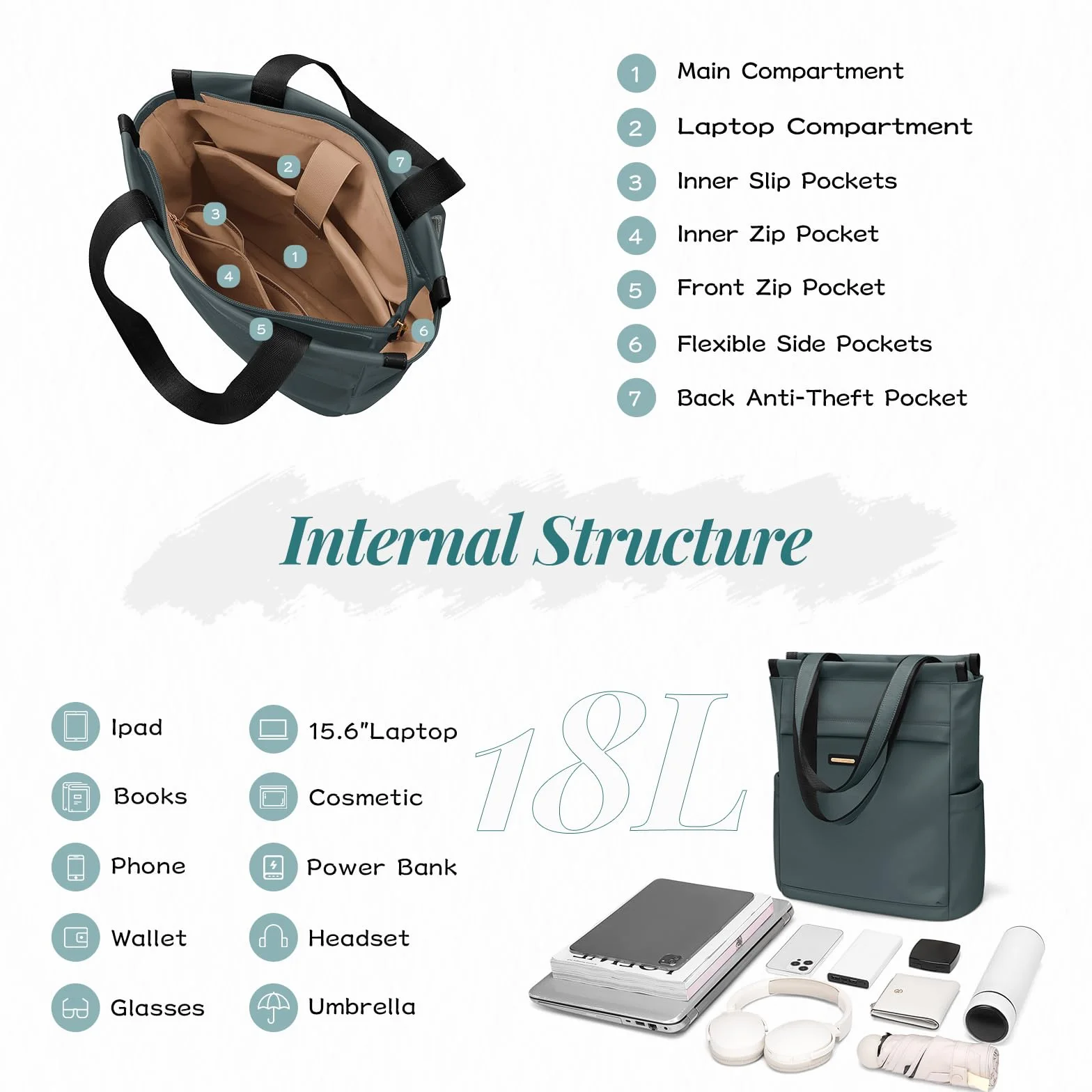 GOLF SUPAGS Borsa per Notebook Convertibile, Zaino per Laptop da Donna con Scomparto per Laptop, Borsa a Tracolla Viaggio Moda Casual da 15.6 Pollici, per Università, Lavoro (Verde Scuro)