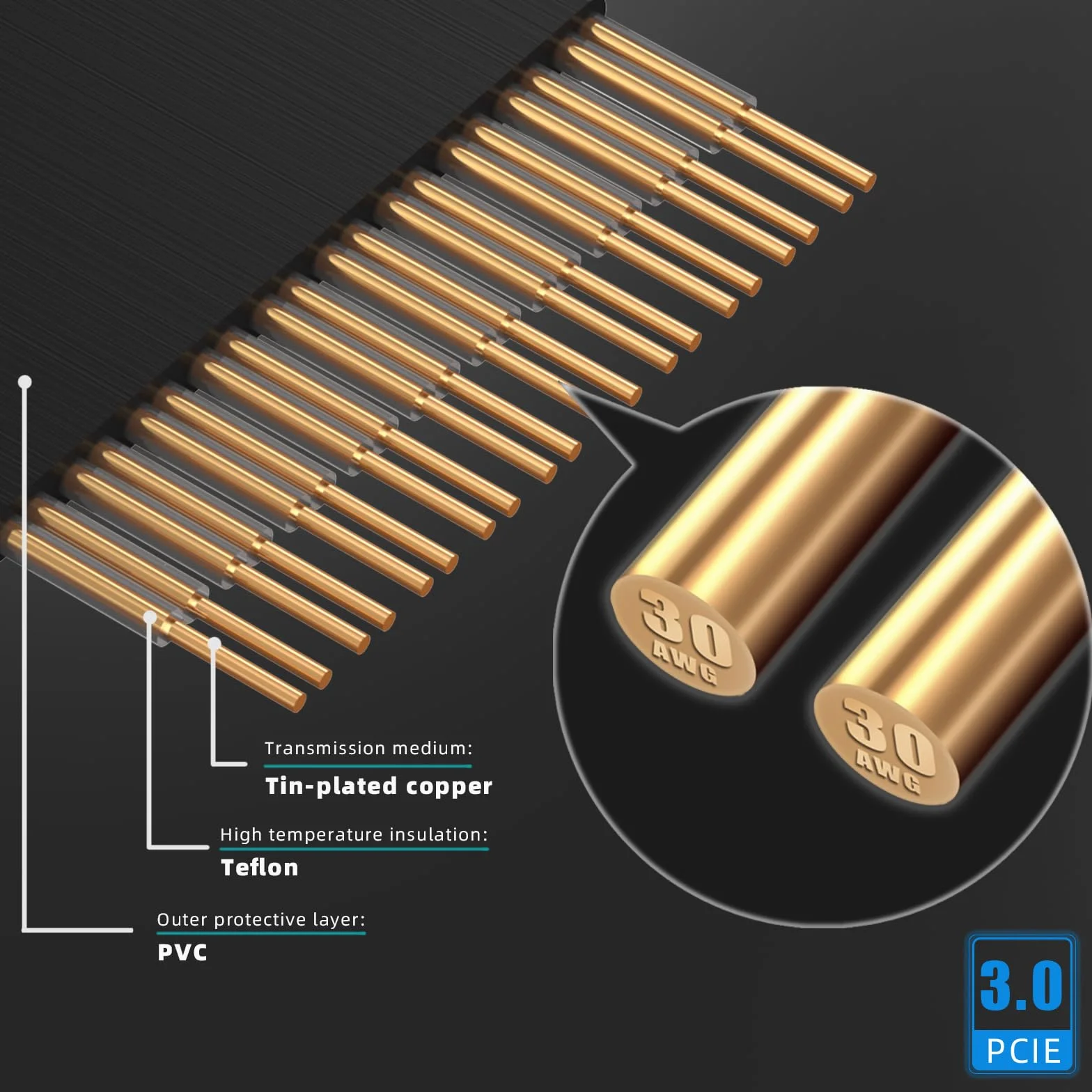 GLOTRENDS 200 mm PCIe 3.0 X16 Cavo Riser per GPU PCIe 3.0 di fascia bassa, come GeForce RTX 20/GTX 16/GTX 10 Series e AMD Radeon RX5000/VII/RX Vega/R9 Fury Series, ecc.