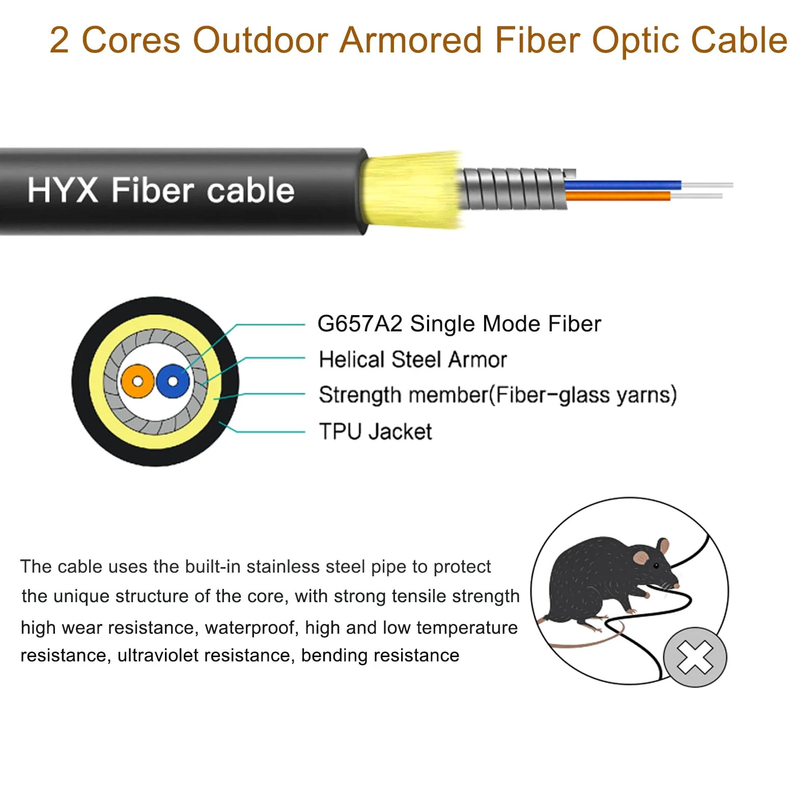 OS2 Duplex Uniboot 2Core LC a LC TPU corazzato OD-5mm UPC cavo patch ottico modalità singola 9/125um compatibile router server One End Pull Eye con bobina Lunghezza del cavo 200