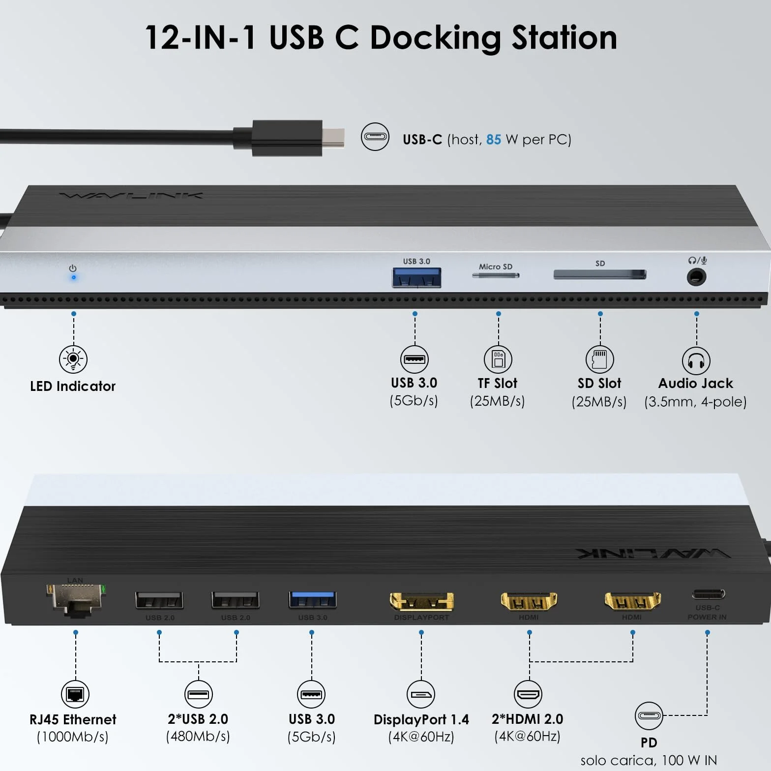 WAVLINK Docking Station USB C 3 monitor, Docking Station con Dual HDMI, DP, 100W PD, USB3.0&2.0, RJ45, slot SD/TF, audio/microfono, compatibile solo con computer Windows
