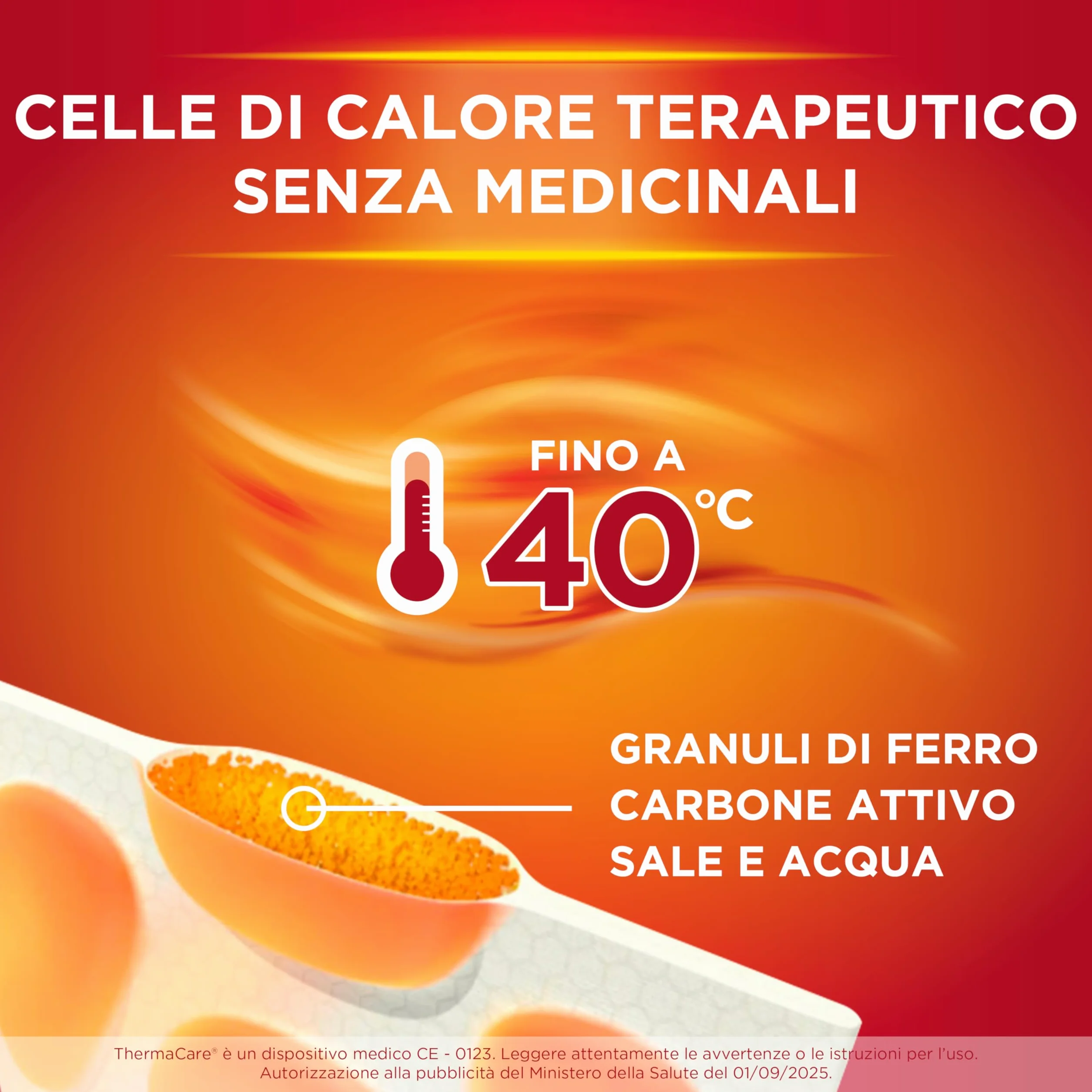 ThermaCare Ginocchio, 2 fasce