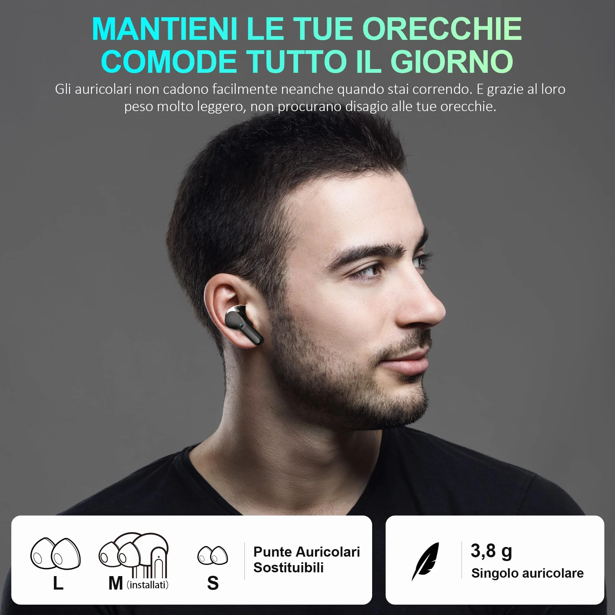 Cuffie Bluetooth 5.3 Wireless, Auricolari Hi-Fi Senza Fili con Cancellazione Rumore CVC, USB C, Nero