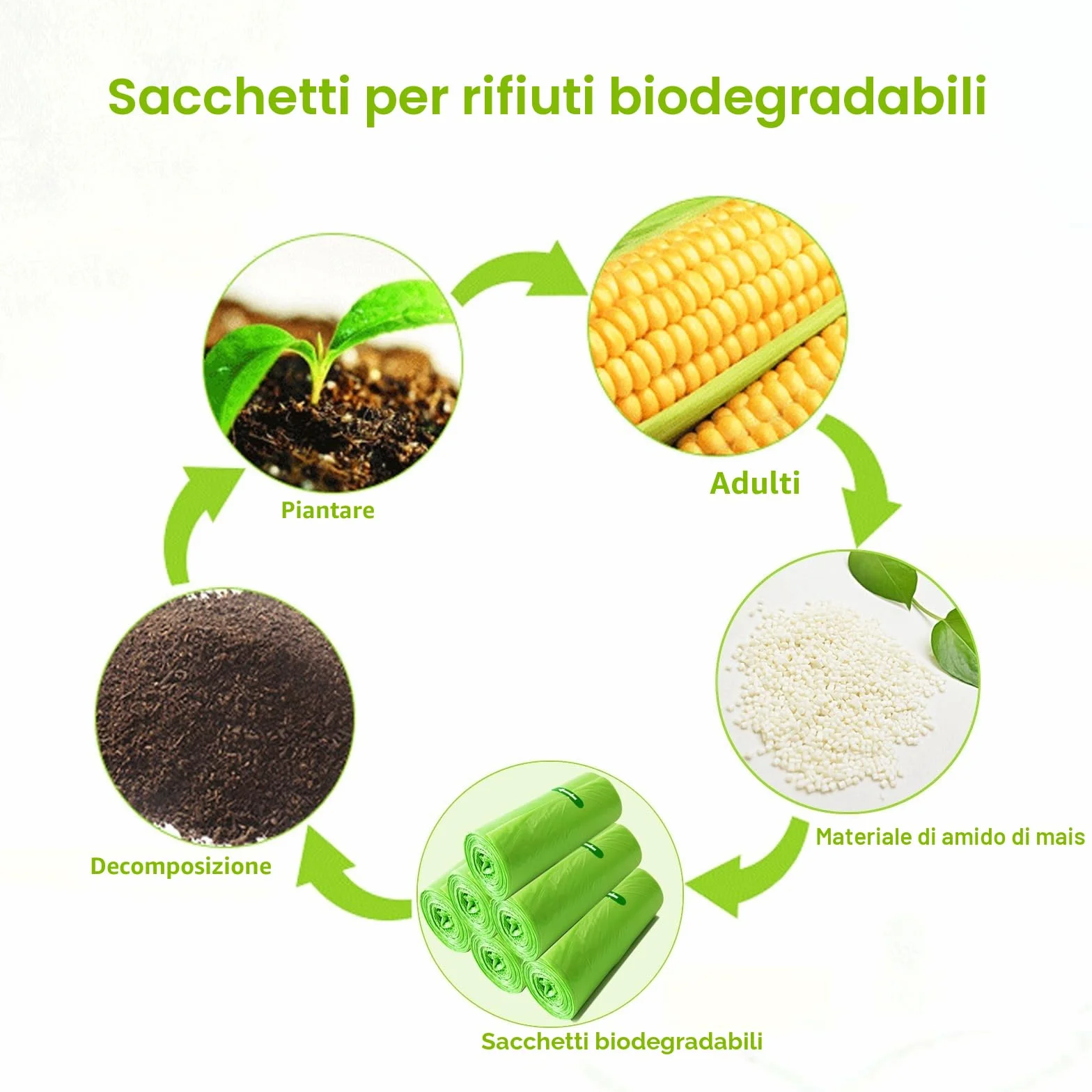 Sacchetti biodegradabili per rifiuti alimentari 10 L, 120 pezzi, compostabili, colore verde