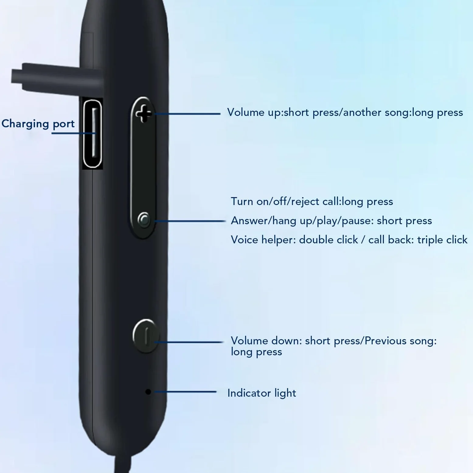 Cavo Adattatore Wireless Bluetooth MMCX Convertitore per Cuffie