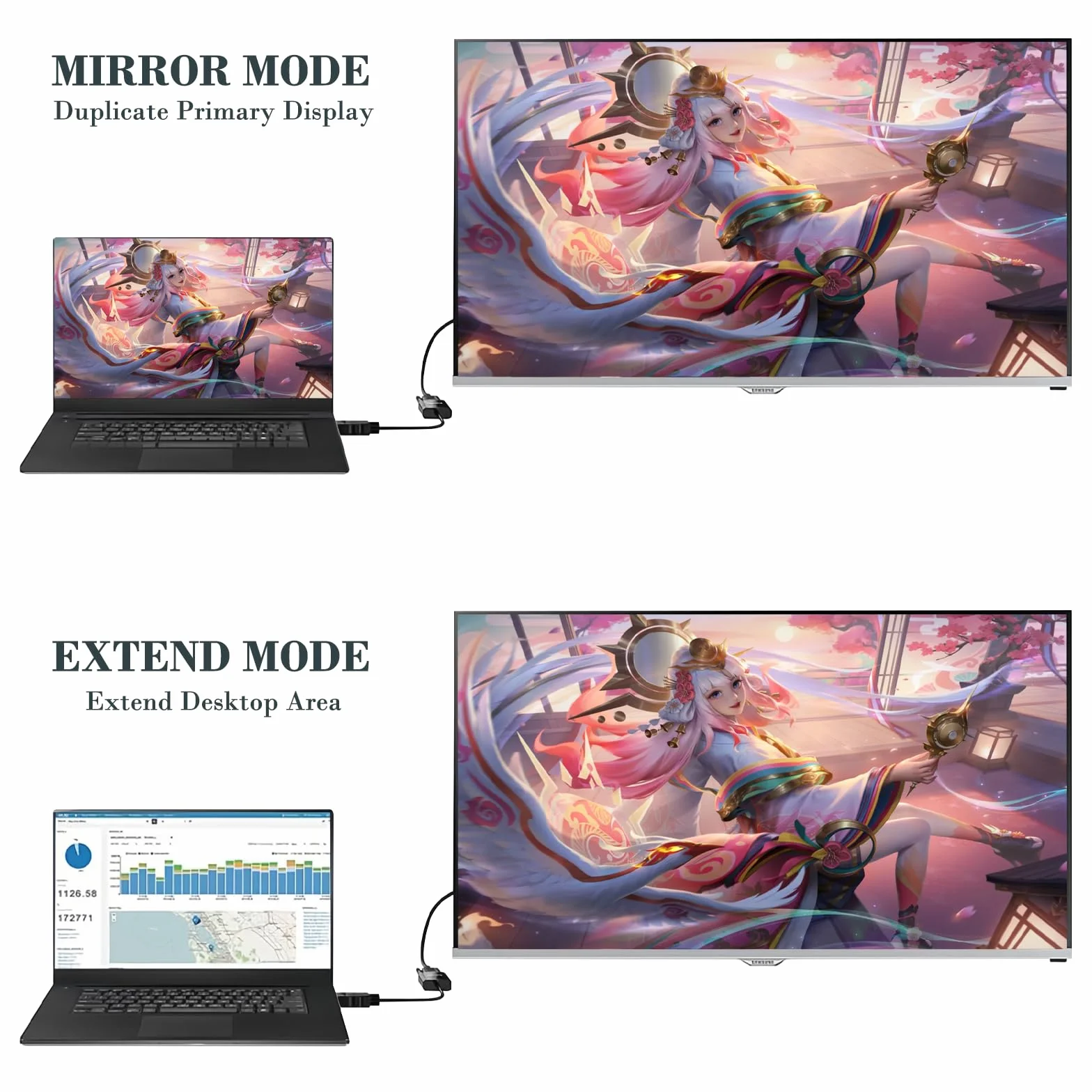 Adattatore HDMI a VGA, Unidirezionale HDMI Computer a VGA Monitor, Placcato in Oro per PC Computer, Desktop, Laptop,PC, TVbox, Xbox, PS3, PS4