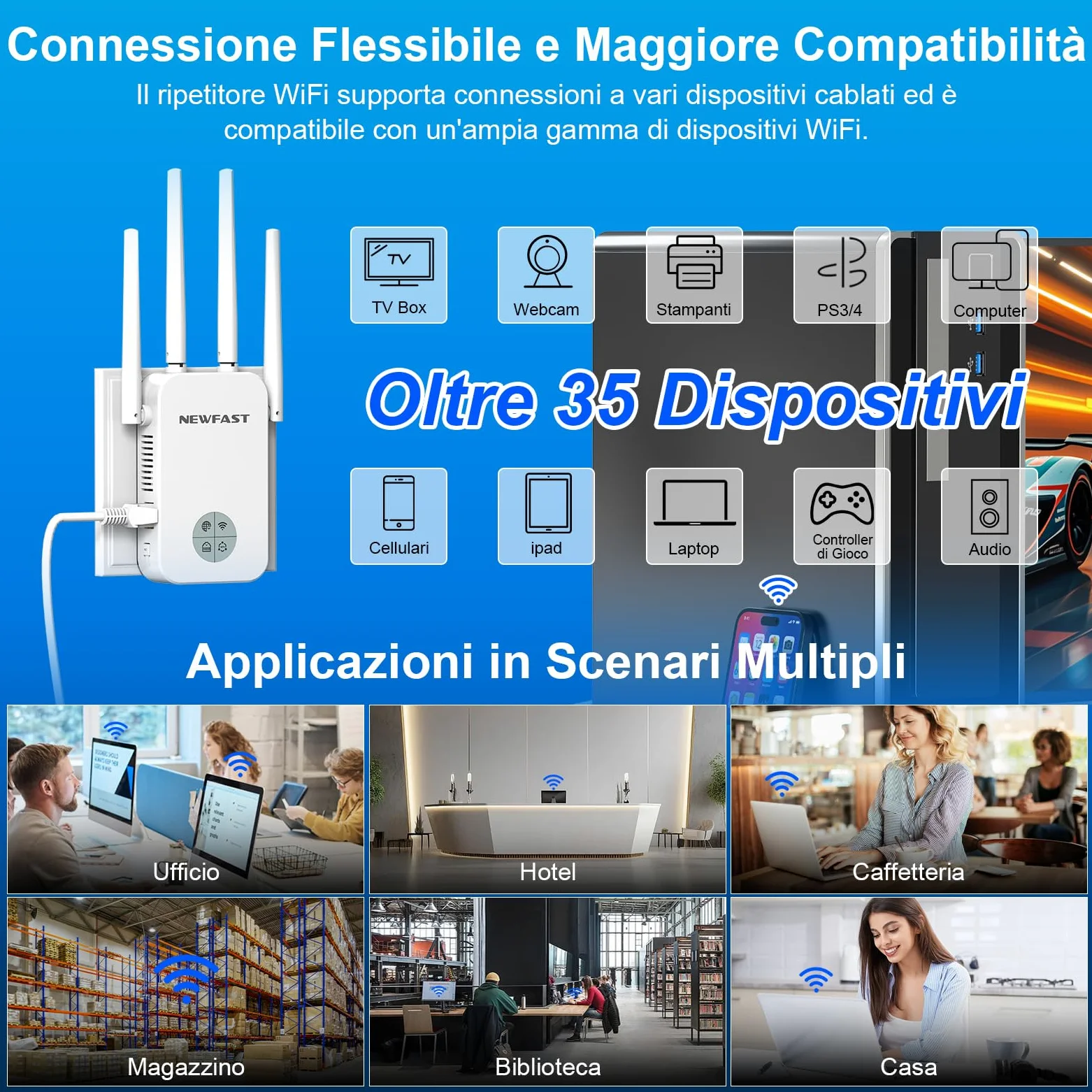 NEWFAST Ripetitore WiFi Potente 1200Mbps WiFi Extender Dual Band 2.4G/5GHz | 4 Antenne ad Alto Guadagno, Porta Ethernet, WPS, Display Intelligente, Amplificatore WiFi Supporta 3 Modalità