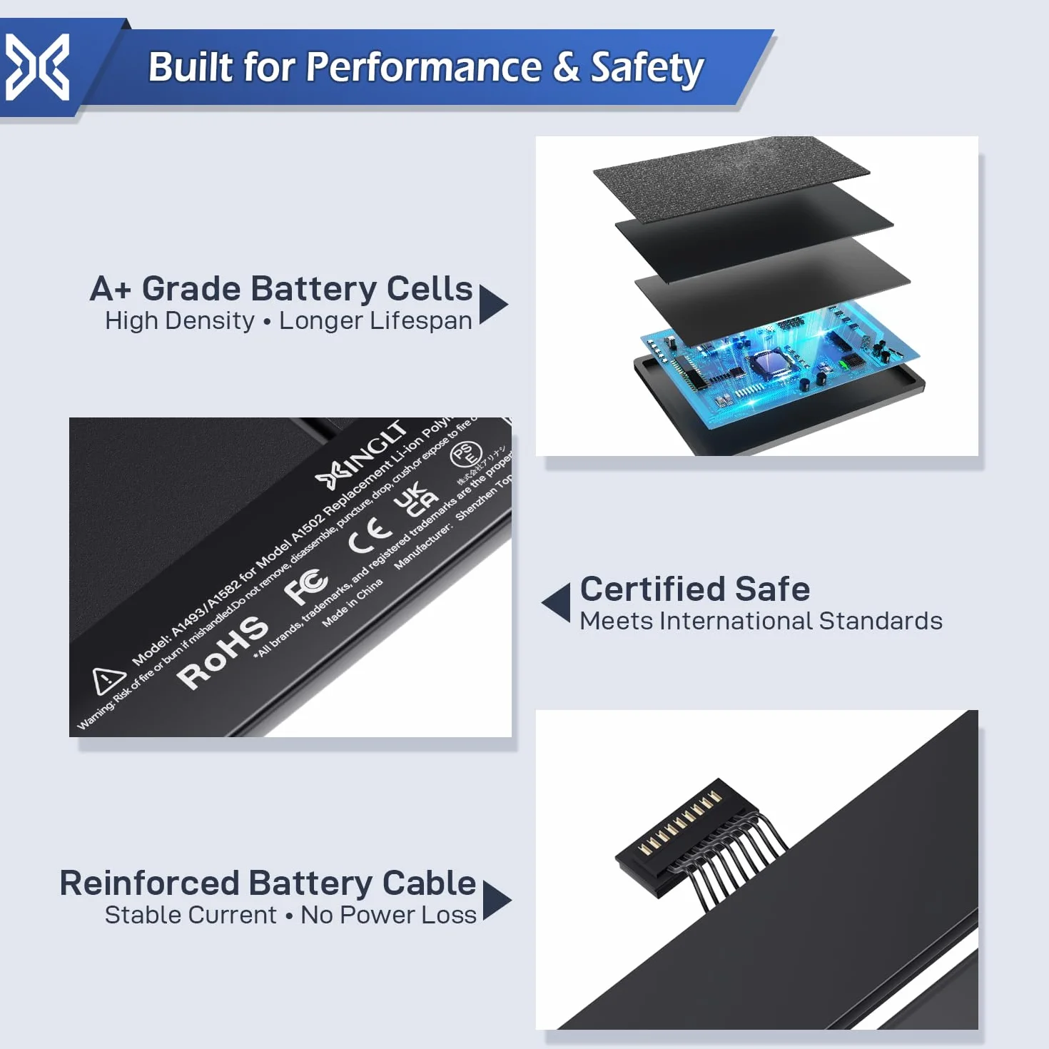 A1582 A1502 Batteria di ricambio per computer portatile per MacBook Pro A1502 13 pollici batteria A1493 (metà 2014, inizio 2015, fine 2013)