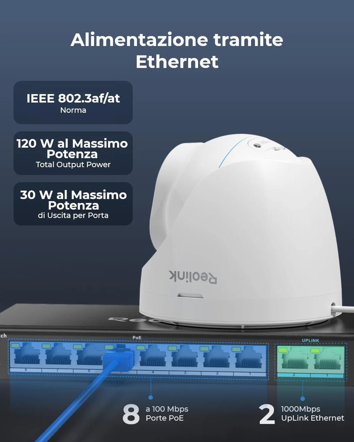 Reolink Switch PoE con 8 Porte PoE, 2 Porte Uplink Gigabit, Fino a 120 W Totali per Porte PoE, IEEE 802.3af/at, Ideale per NVR e Telecamere Ethernet, Design Senza Ventola, RLA-PS1