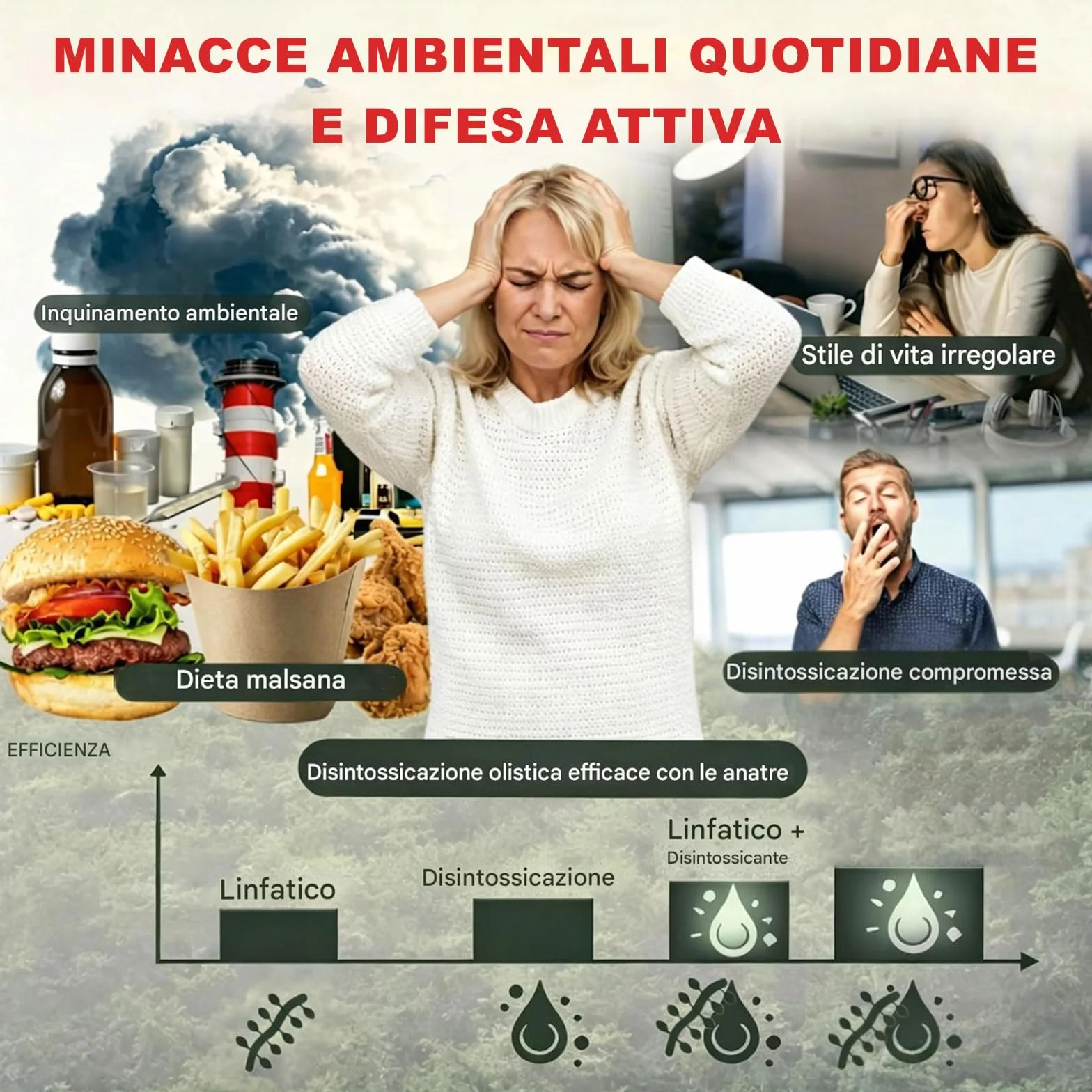 Linfia Gocce di Benessere per Drenaggio Linfatico, Formula Erboristica Naturale