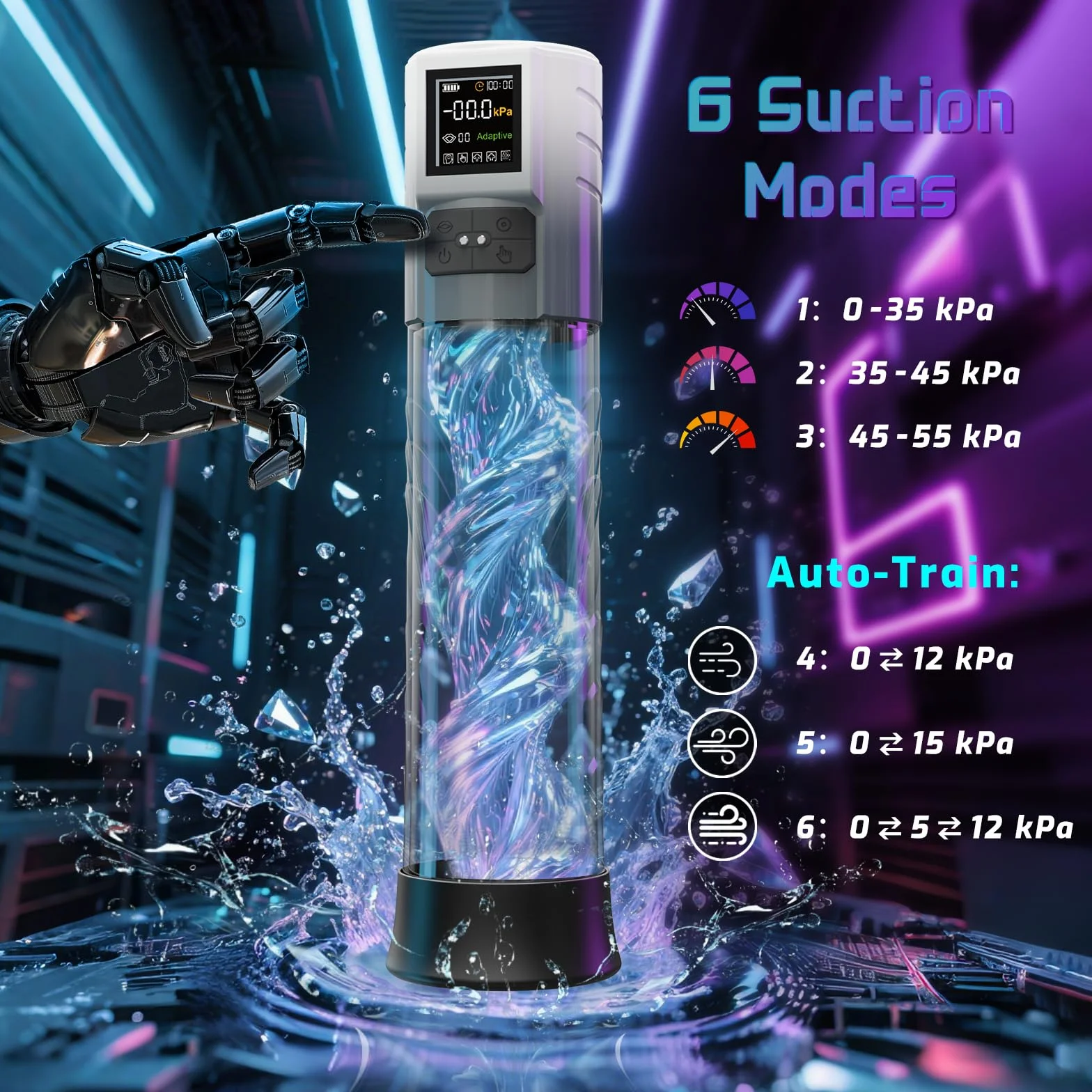 HIVEFUN Pompa Pene Masturbatore Uomo, Sex Toy Maschile con 6 Modalità di Aspirazione, Vacuum Device