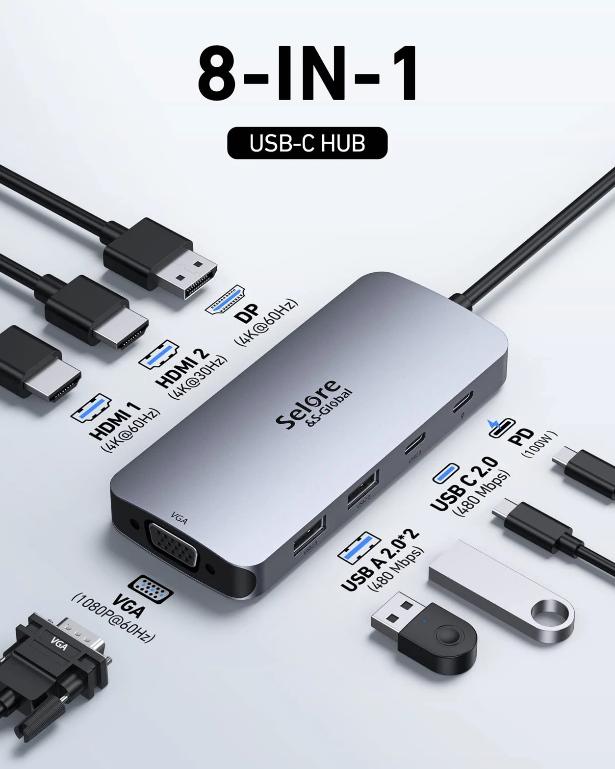 Docking station USB C 2 HDMI DP VGA 8 in 1 Adattatore Hub Multi Monitor per Laptop con Doppio 4K HDMI DP VGA PD100W USB 2.0 USB C Dati per Dell Lenovo Yoga Thinkpad Huawei