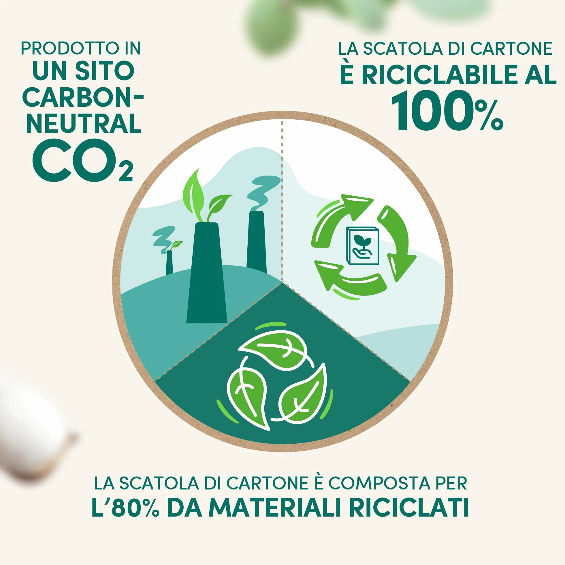 Salvaslip Cotone Organico Long Extra Lungo per Pelli Sensibili, 24 Pezzi