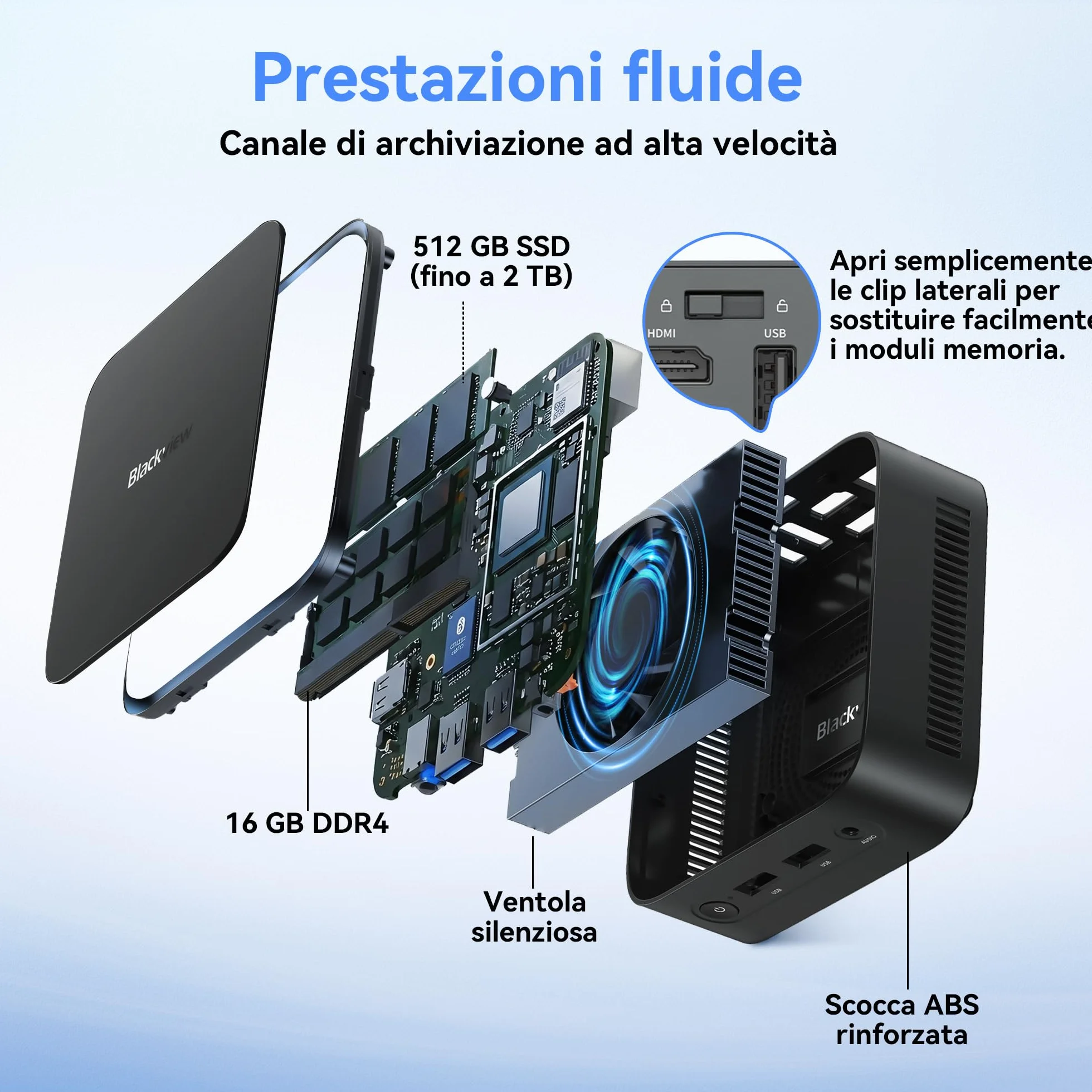 Blackview MP50 Mini PC AMD Ryzen 5 16GB RAM 512GB SSD Vega 8 Win 11 Pro 4K@60Hz WiFi 5 BT 4.2