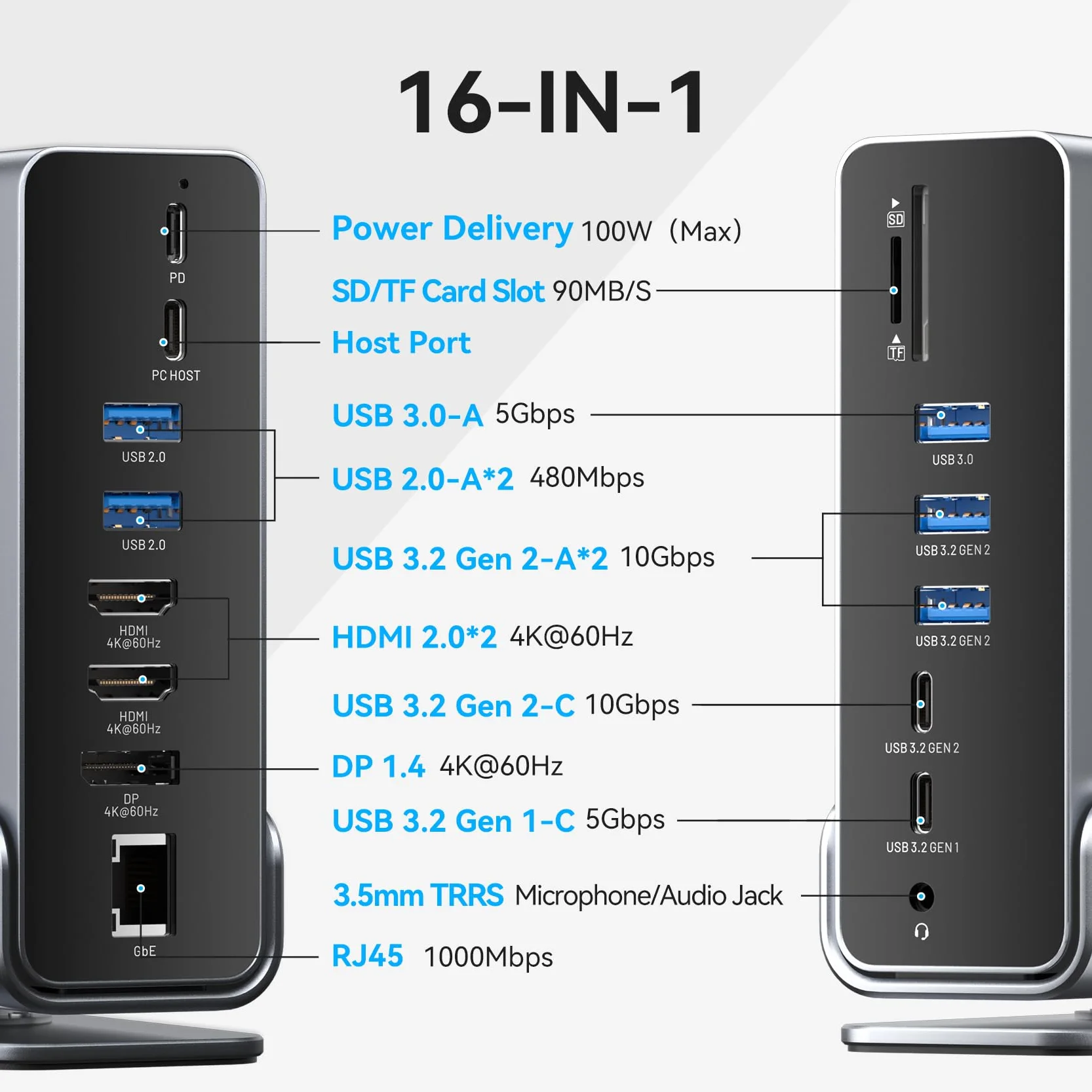 Docking Station USB C, 15-IN-1 Laptop dock station 3 Monitor (2x 4K@60Hz HDMI + DP), Thunderbolt 3/4 Compatibile con Dell/HP/Lenovo/Acer, 10 Gbps USB, 100 W Power Delivery, Gigabit Ethernet, SD/TF