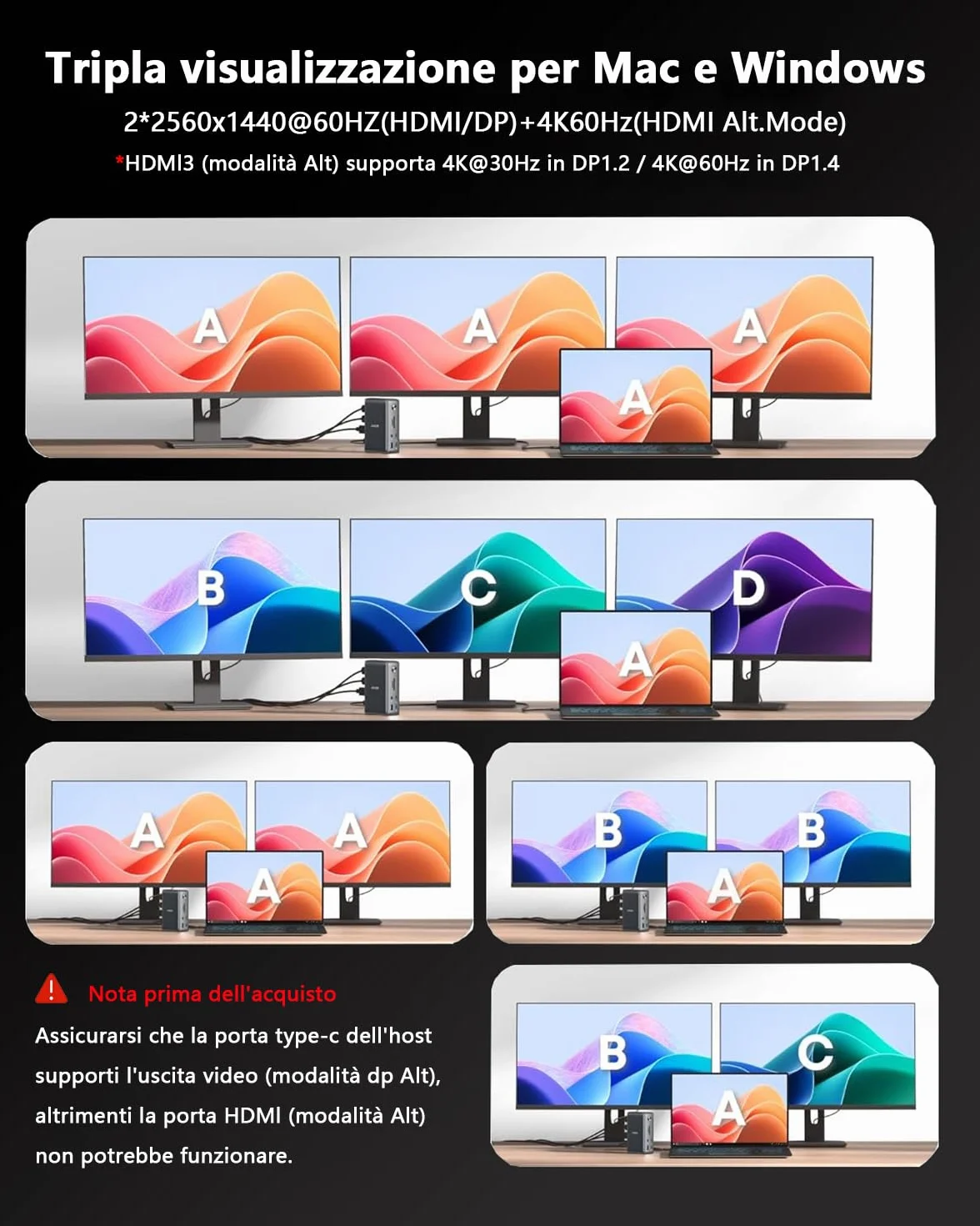 WAVLINK Displaylink Laptop Docking Station con 3 HDMI, USB C Dock Triplo Display 4K+Dual 2K, 100W di ricarica per M1 M2 M3 M4 M5 Mac/Windows, 2DP, 5 porte USB, Ethernet, Compatibile con MacBook Neo