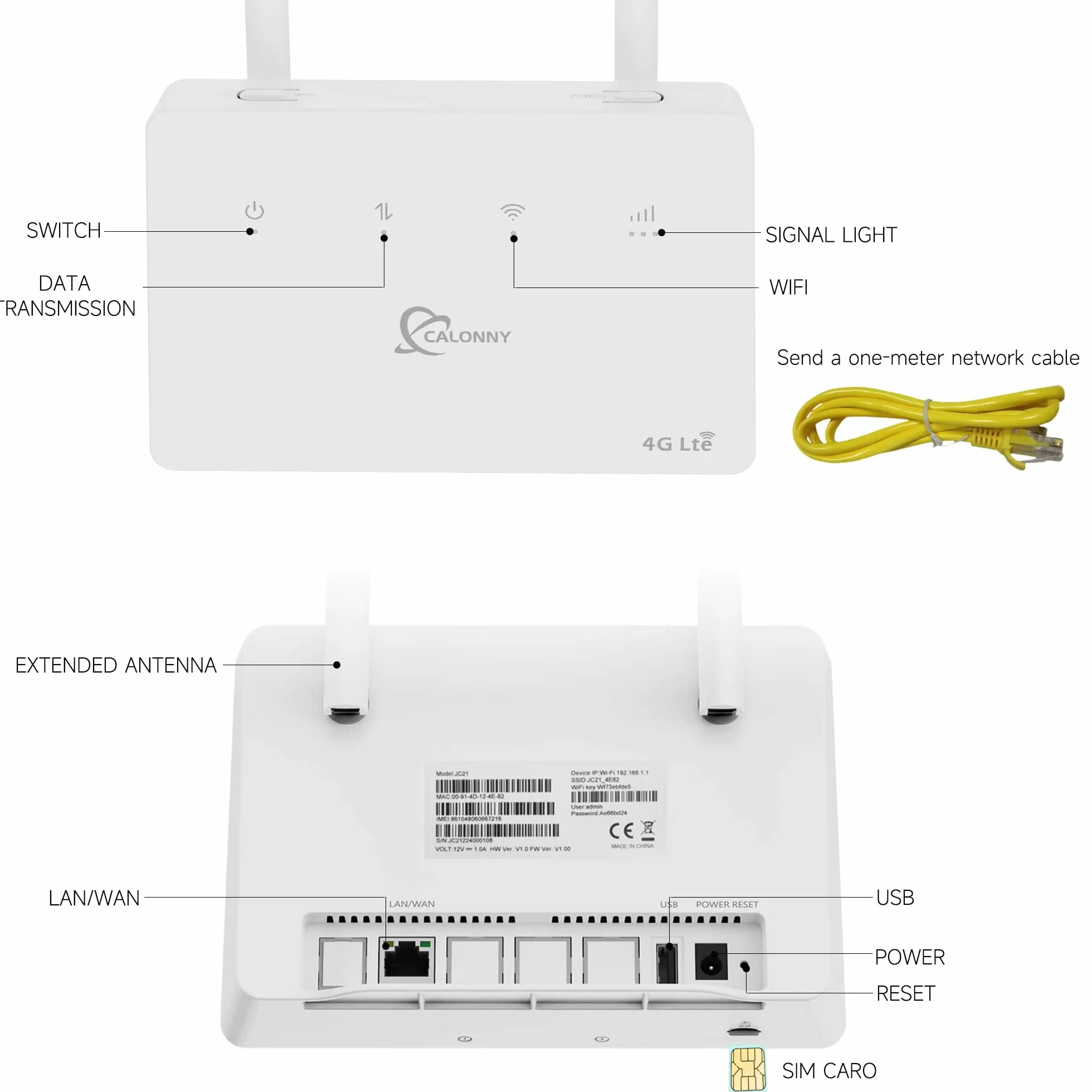 Router 4G LTE WiFi SIM Cat4 300Mbps Modem Wireless Porta LAN/WAN Antenne ADSL Alternativa