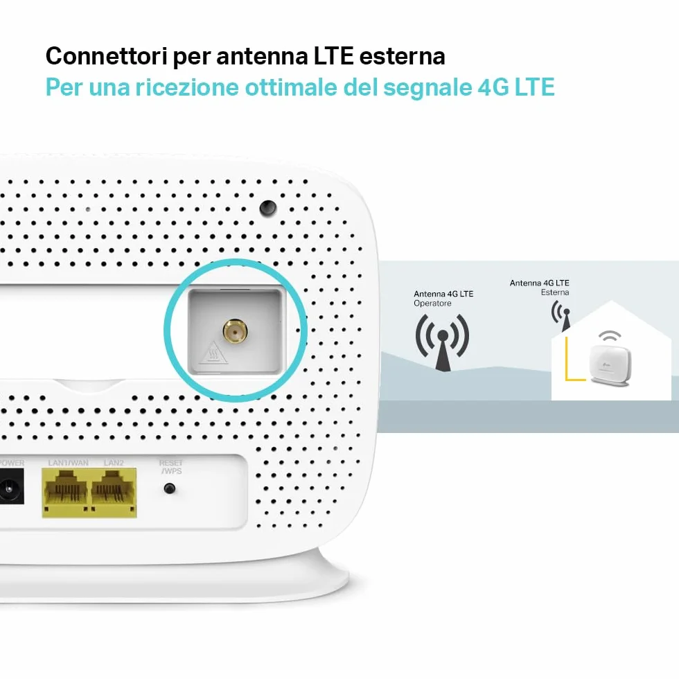 TP-Link TL-MR105 Cat4 Router 4G LTE Wireless N300Mbps Modem WiFi con Sim Porta LAN/WAN