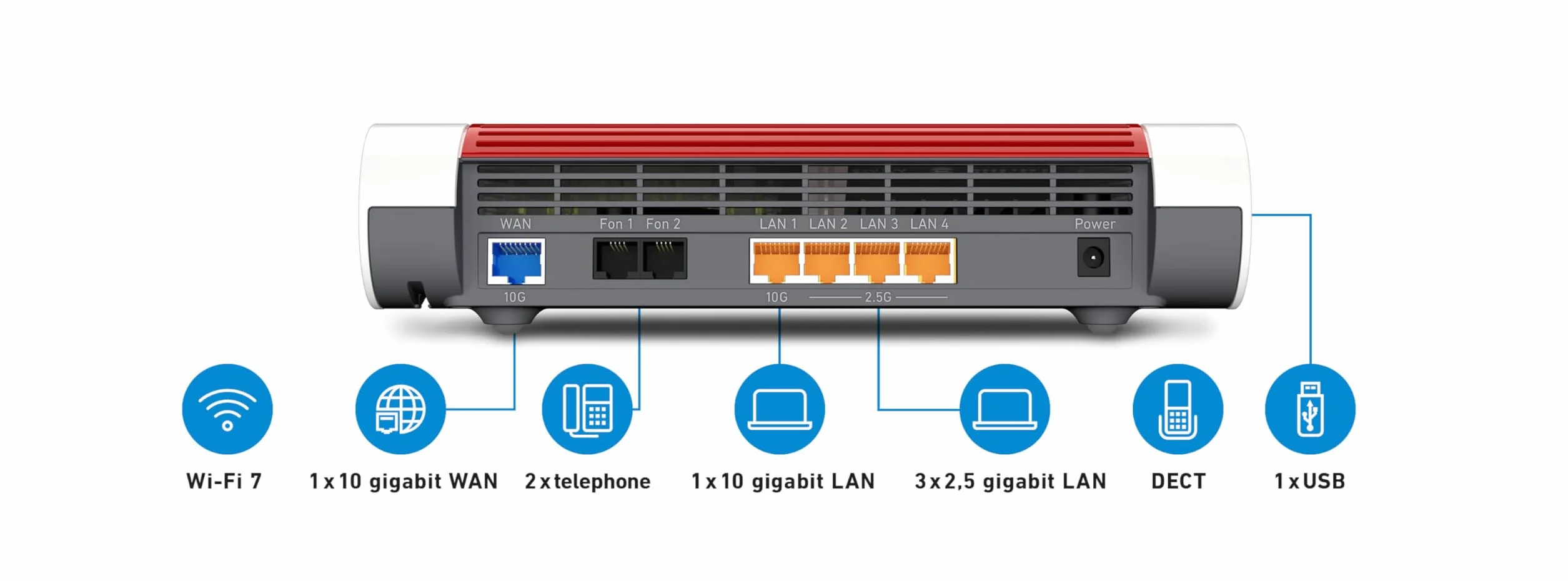 FRITZ!Box 4690 Edition International, Router Wi-Fi 7 Mesh per DSL o Fibra, fino a 6960 Mbit/s di velocità, 1x 10-Gigabit WAN/LAN, 3x 2.5-Gigabit LAN, Base DECT e Zigbee, Wi-Fi MESH e manuale italiano