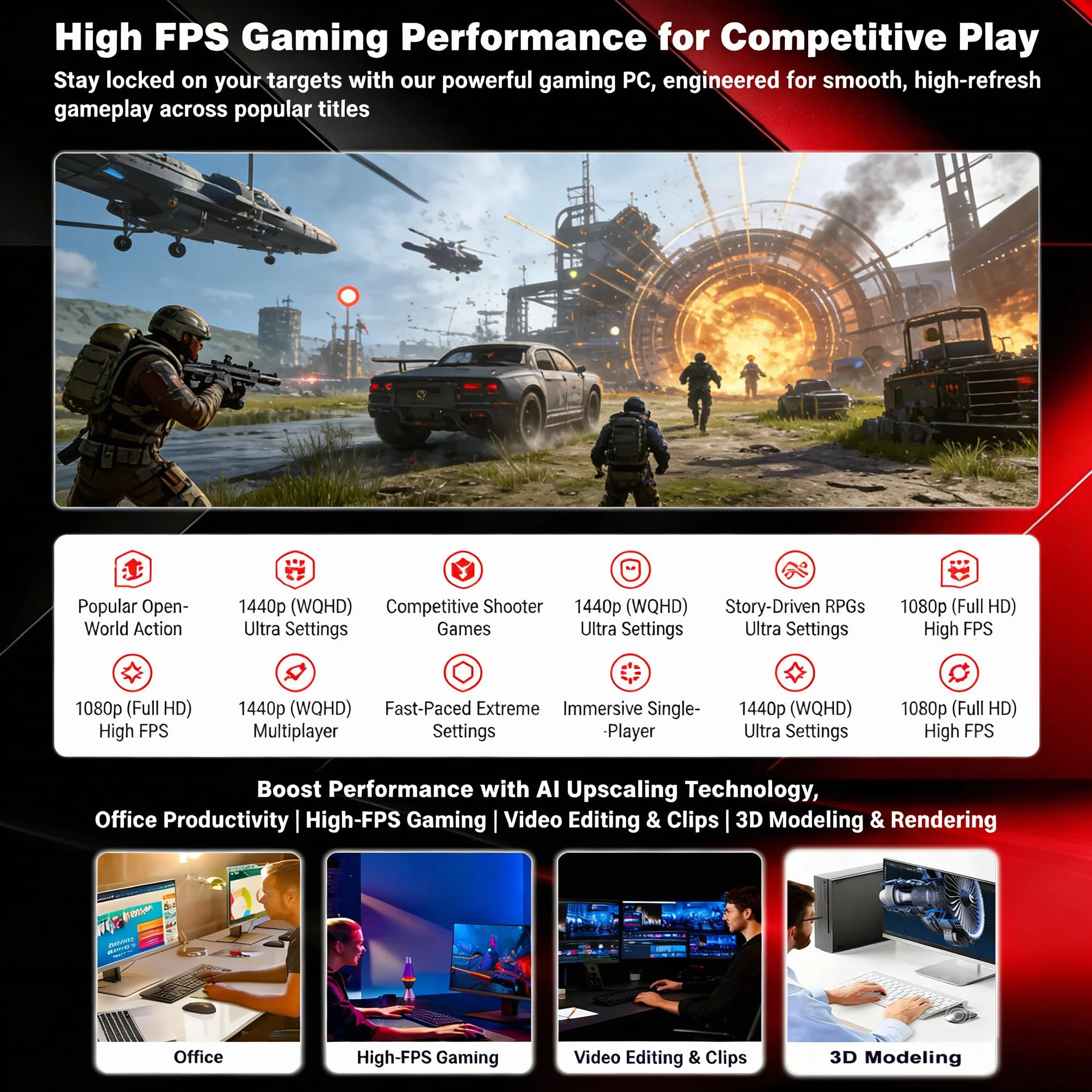 Gaming PC Ryzen 5 5500, GeForce RTX 4060, B450, 16GB(8GB*2) 3200MHz DDR4 RAM, 1TB NVMe SSD, P550W, 5 RGB Fans, WIFI, Potente PC per Gaming e Creazione