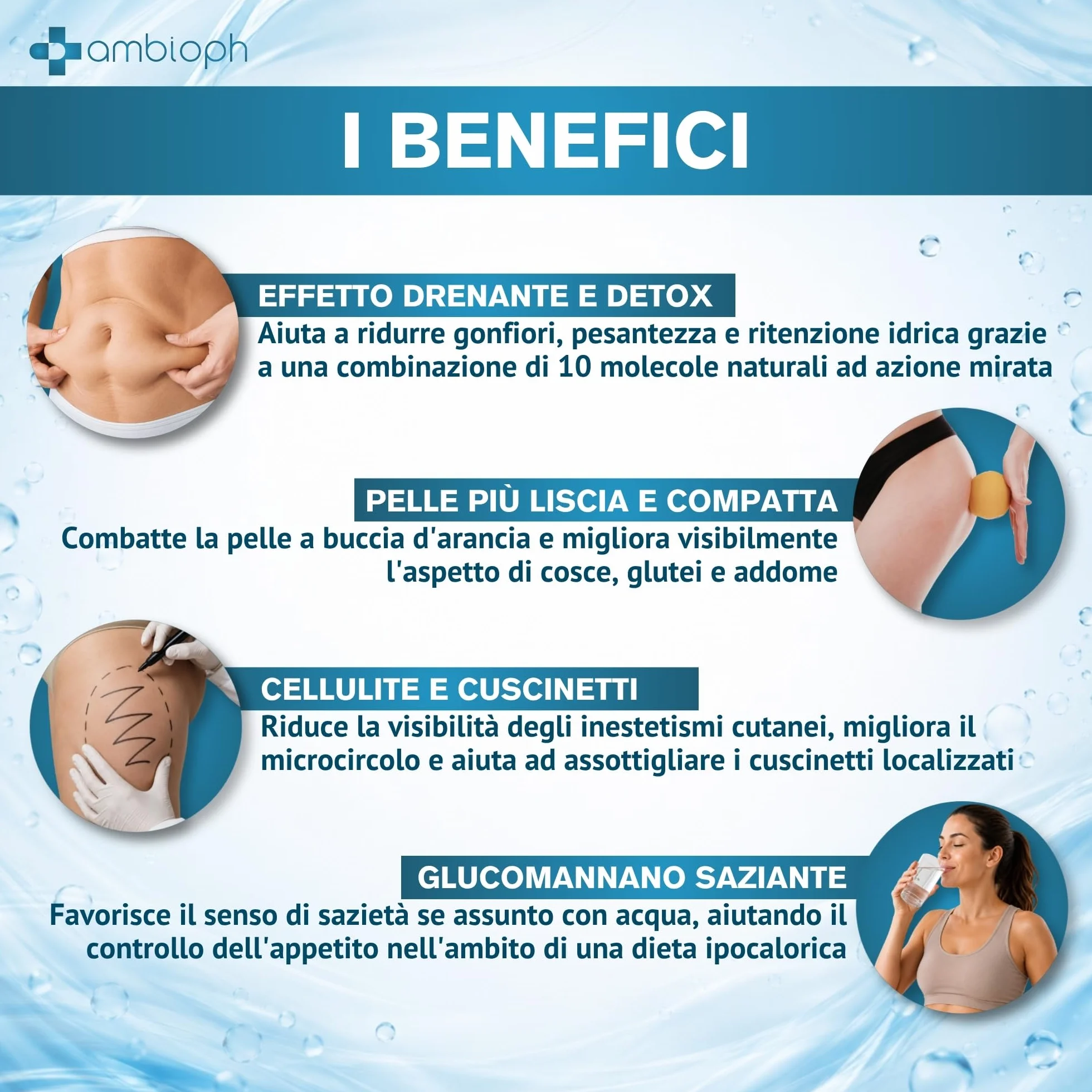 Drenante Forte Dimagrante con Bromelina Glucomannano Anticellulite 10 principi attivi