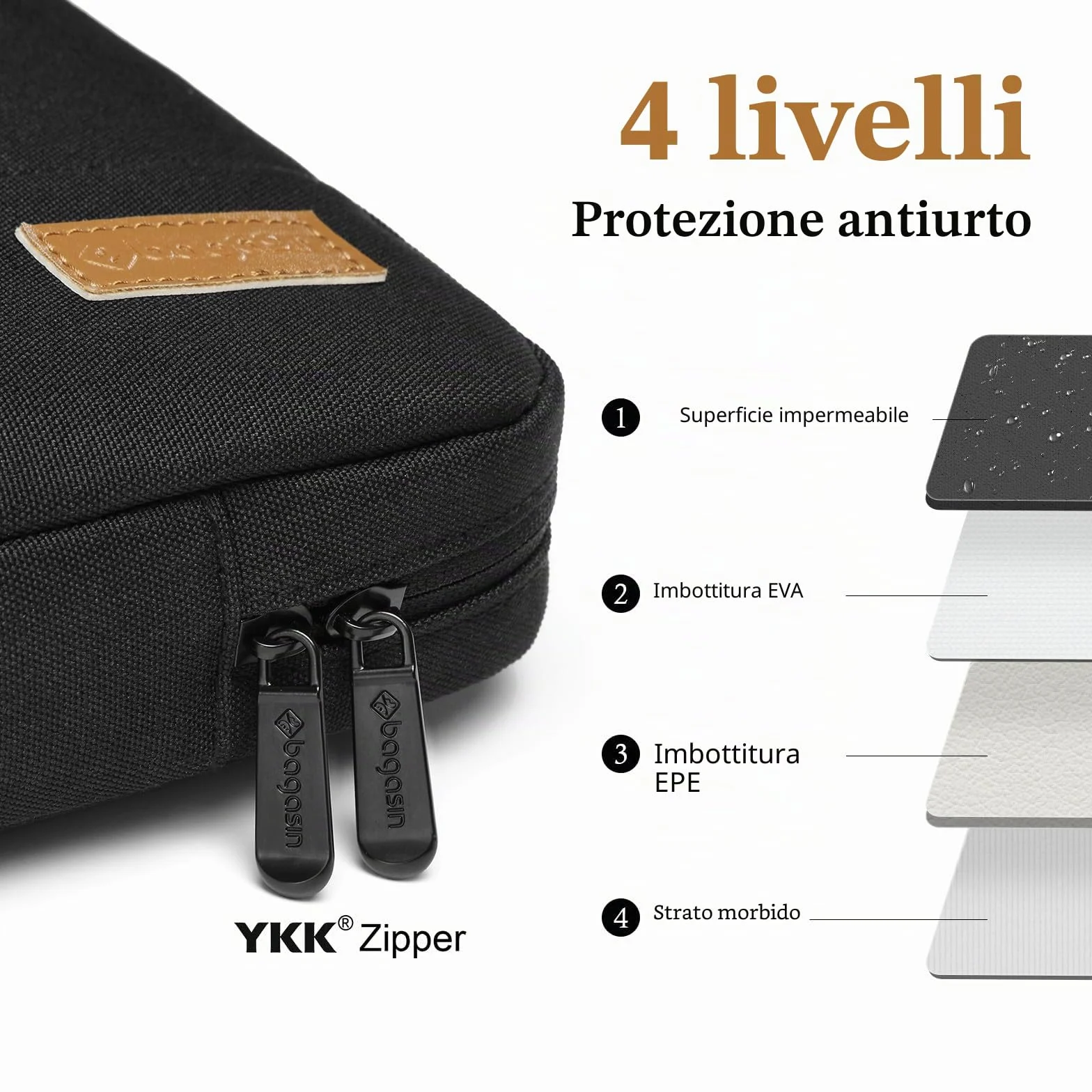 Bagasin Custodia Borsa Porta PC, 15 15,6 16 Pollici Sleeve per Laptop Resistente all'Acqua, Borsa/Caso da Trasporto per Computer Compatibile con MacBook, HP, Dell, Lenovo, Asus Notebook