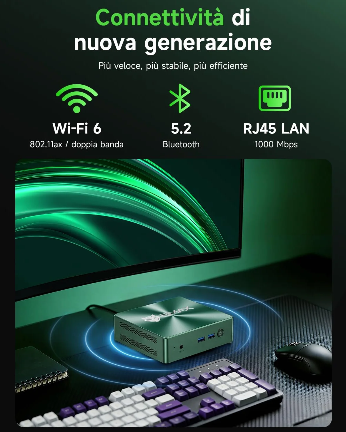 BMAX Win11 Pro Mini PC Intel Core i5-8257U 16GB DDR4 512GB NVMe SSD 4K@60Hz DP HDMI Dual Display WiFi 6 BT5.2