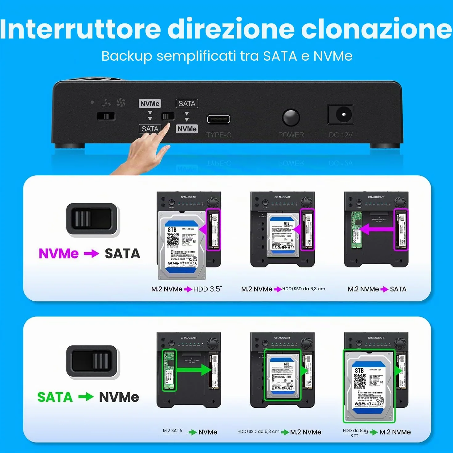 GRAUGEAR Stazione di Clonazione Bidirezionale HDD SATA 2,5/3,5 SSD M.2 SATA NVMe Docking Station USB 3.2 Gen 2 10 Gbit/s USB-C