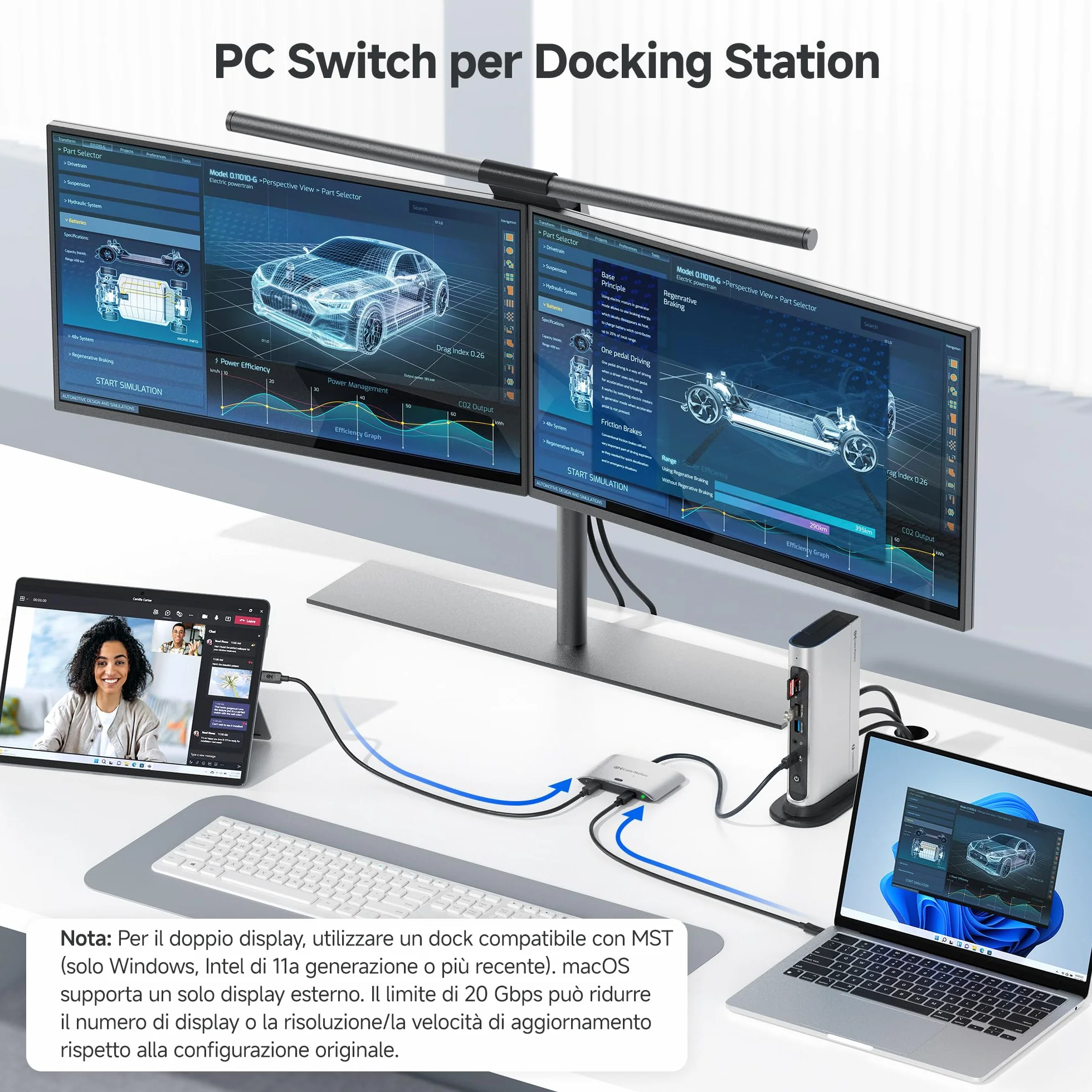 Cable Matters Switch USB C da 20 Gbps per 2 computer, PD da 140 W, fino a 8K@30Hz su Windows, 4K@60Hz su macOS, condivisione di un monitor o dock USB-C/Thunderbolt 4 (non per dock con cavo collegato)