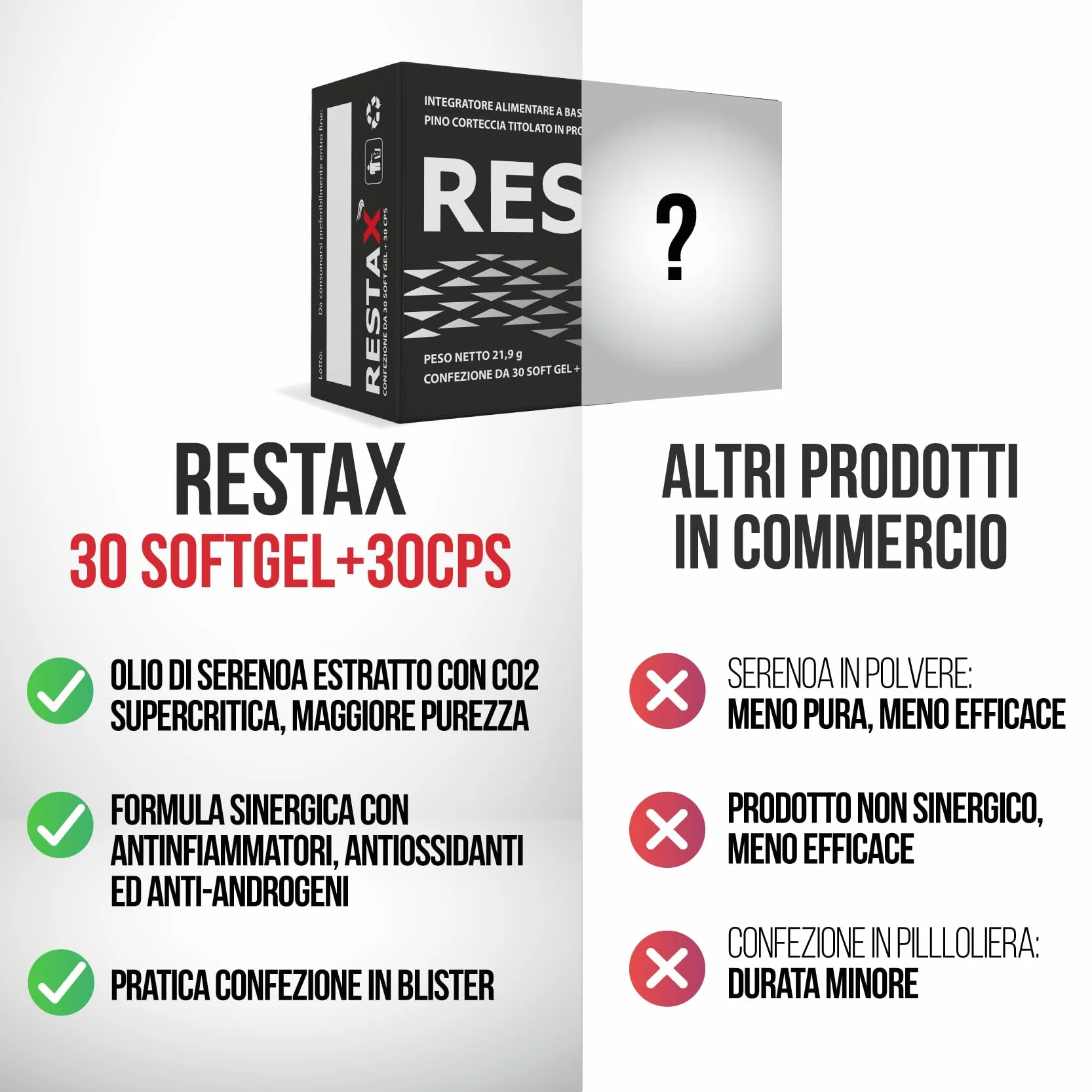 Restax 30+30 softgel per alopecia androgenetica maschile, antiandrogeno, caduta capelli, ricrescita, serenoa repens