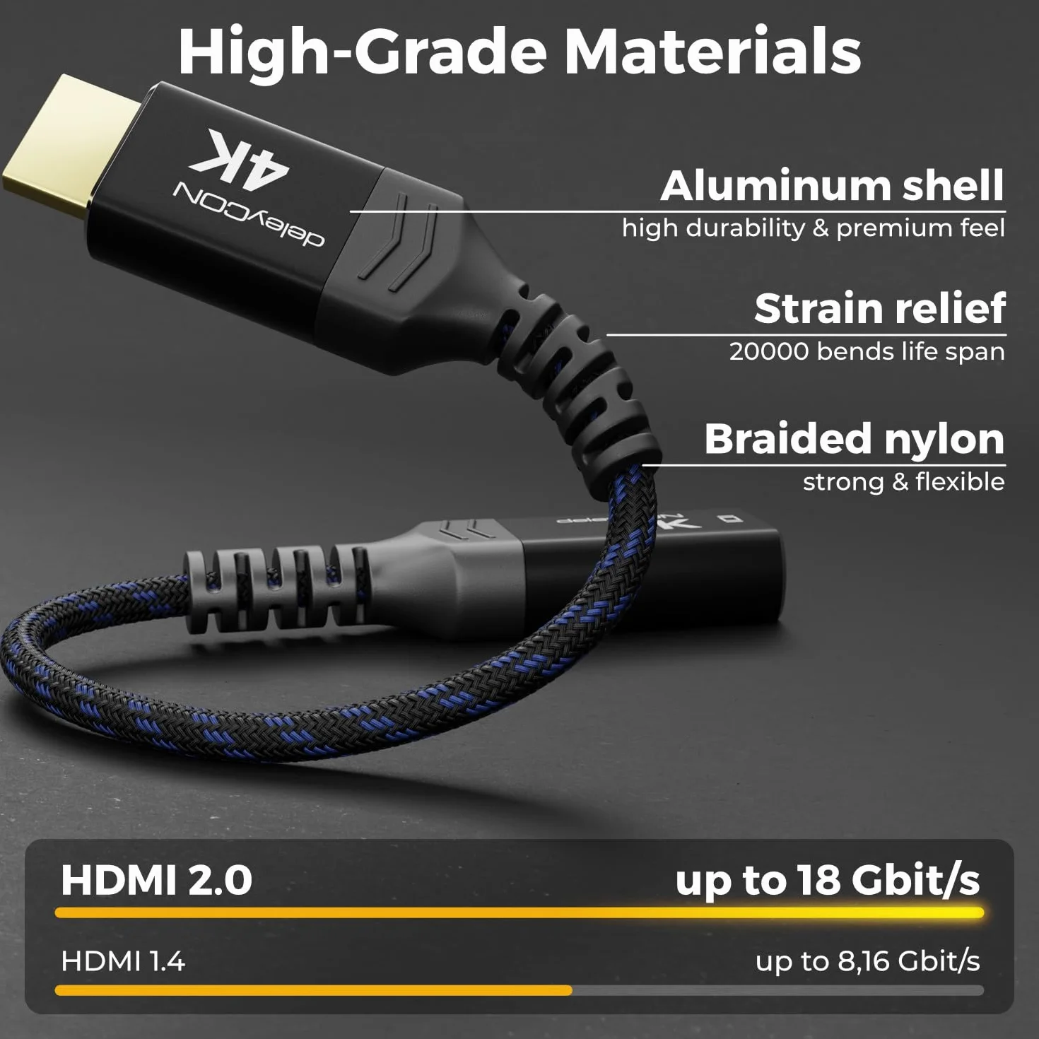 deleyCON 4K Adattatore DisplayPort a HDMI (Per Monitor/TV/Proiettori) - 4K@60Hz - Da Connettore DP Maschio a Porta HDMI Femmina - per Computer, PC e Schede Grafiche - Nero