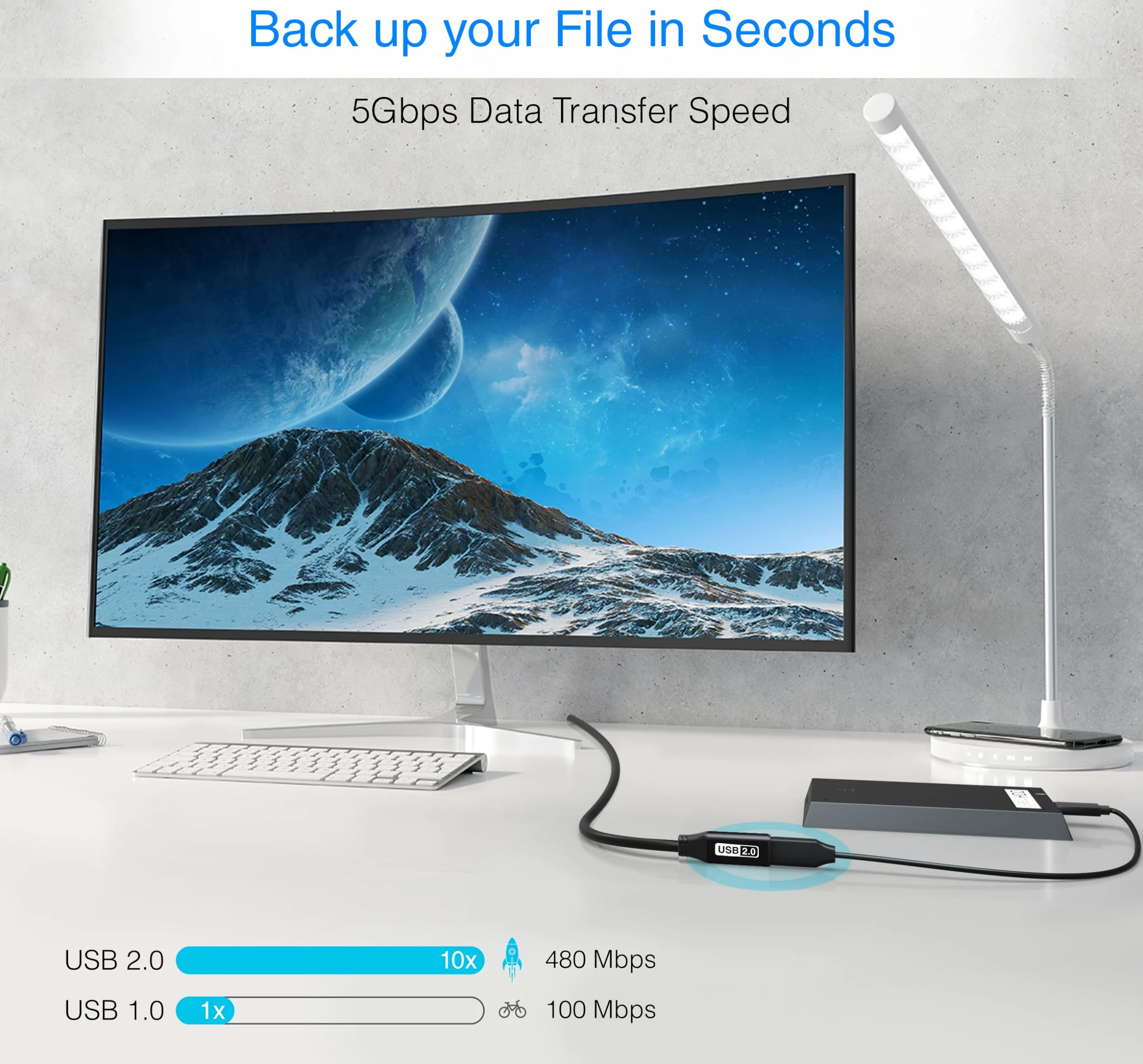 BlueRigger, Cavo prolunga USB, 22 m, prolunga USB 2.0 attiva, ripetitore maschio a femmina, cavo di trasferimento dati per console di gioco, stampanti, fotocamere, tastiere, dischi rigidi