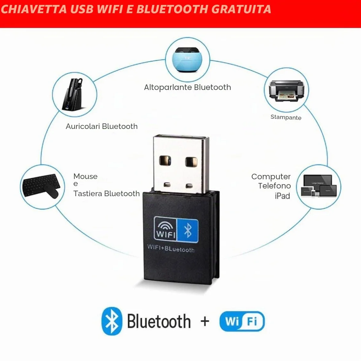 GMR Ultra Slim i7 Office PC - Business Office Computer | 3 anni di garanzia | 32 GB di RAM | 1000 GB SSD | DVD±RW | USB 3 | Windows 11 Prof | Bluetooth WiFi