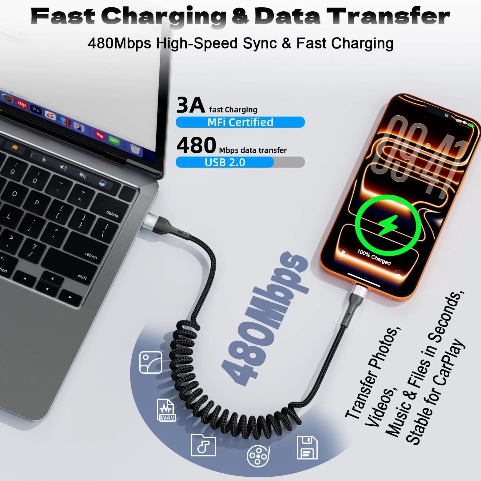 Cavo da USB A a USB C, confezione da 2, 1,2 m, cavo a molla retrattile a spirale, ricarica rapida per Apple CarPlay, compatibile con iPhone 17, 16, 15, Samsung Galaxy, Google Pixel, LG