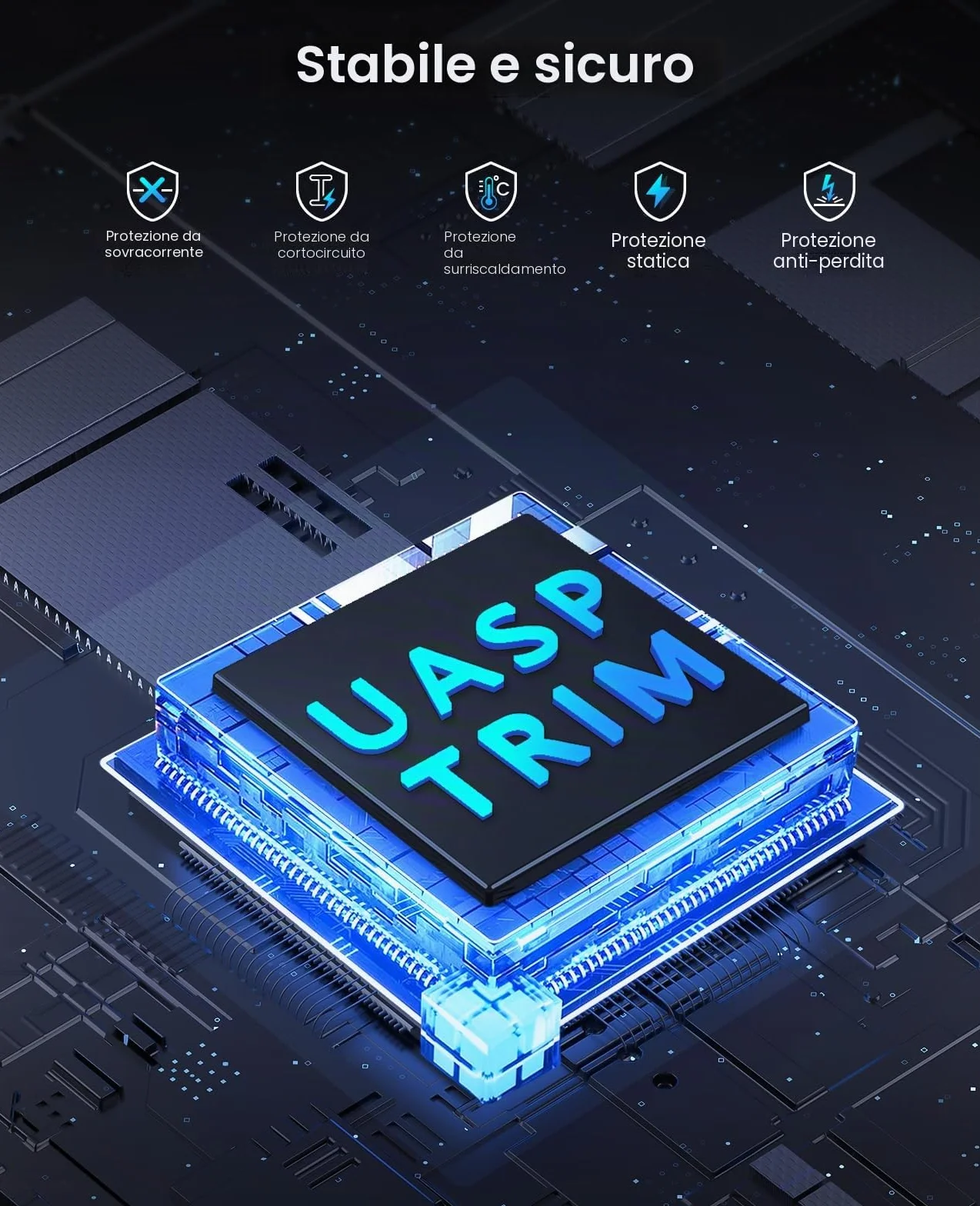 ORICO Hard Disk Docking Station USB 3.0 SATA 2 Slot per HDD/SSD 2.5 e 3.5 pollici Supporto UASP 20TB