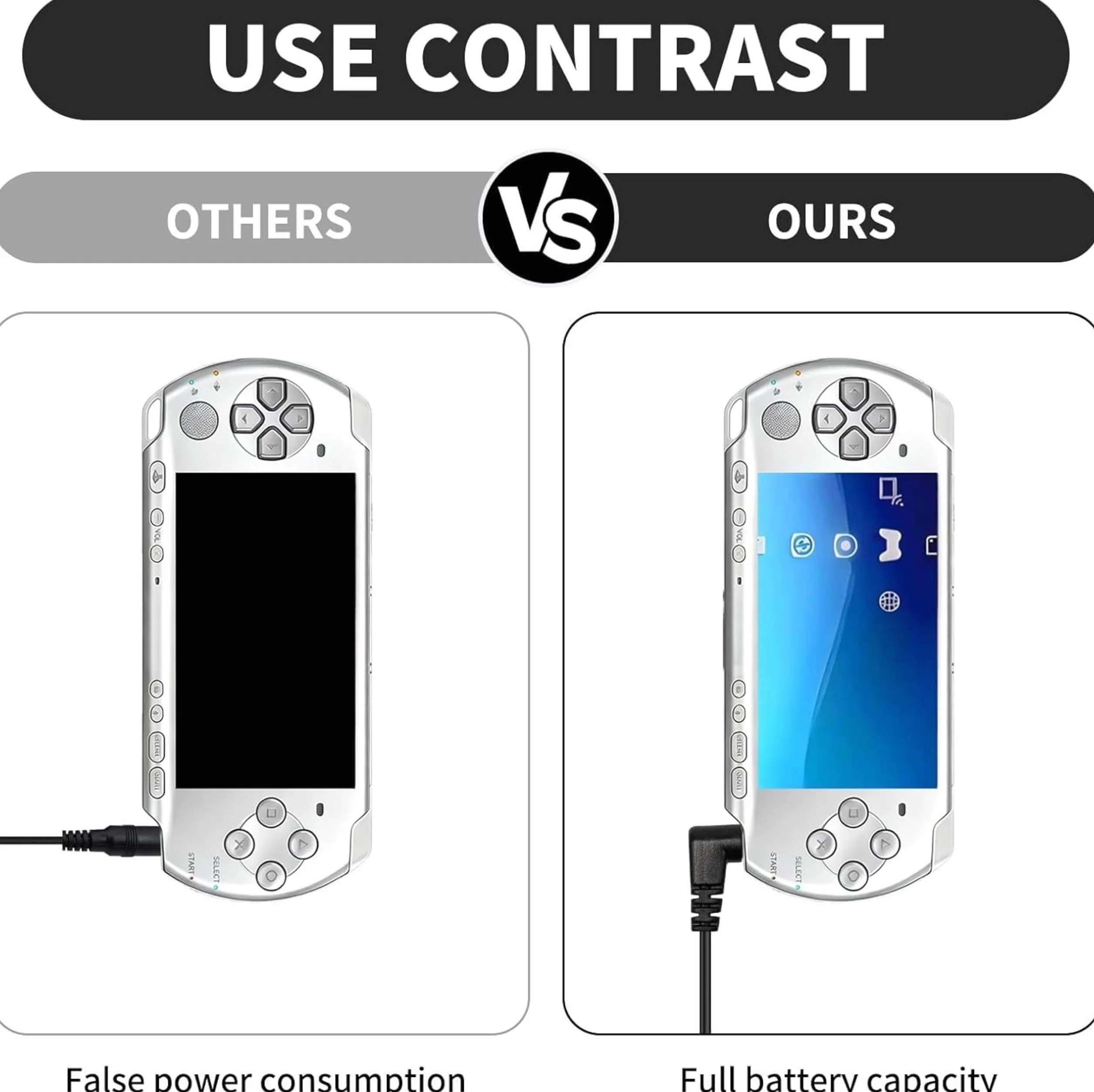 1X Caricatore Compatibile con Psp Alimentatore Compatibile con Console Sony PSP 1000/2000/3000 Charger Power Adapter