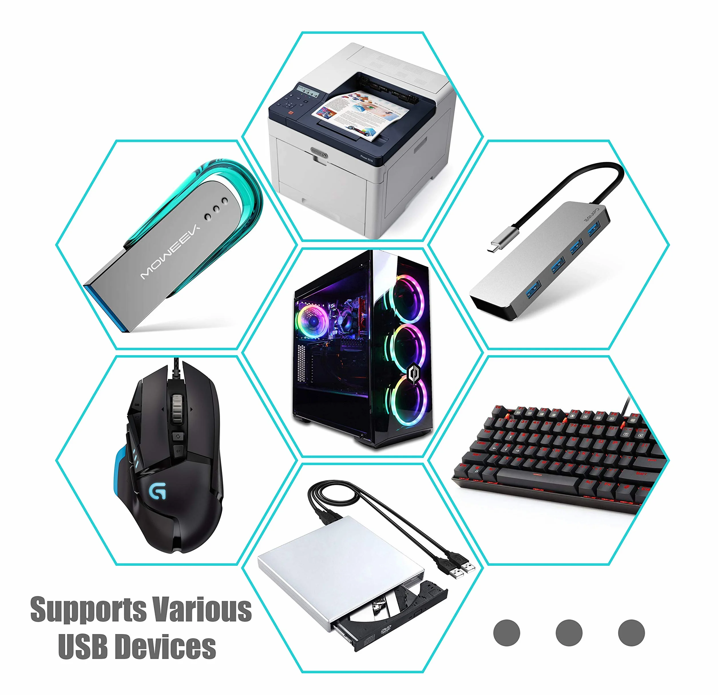 CERRXIAN Scheda di espansione PCI a USB 2.0 a 5 porte, scheda di espansione PCI USB per PC desktop, adattatore controller hub da PCI a USB 2.0