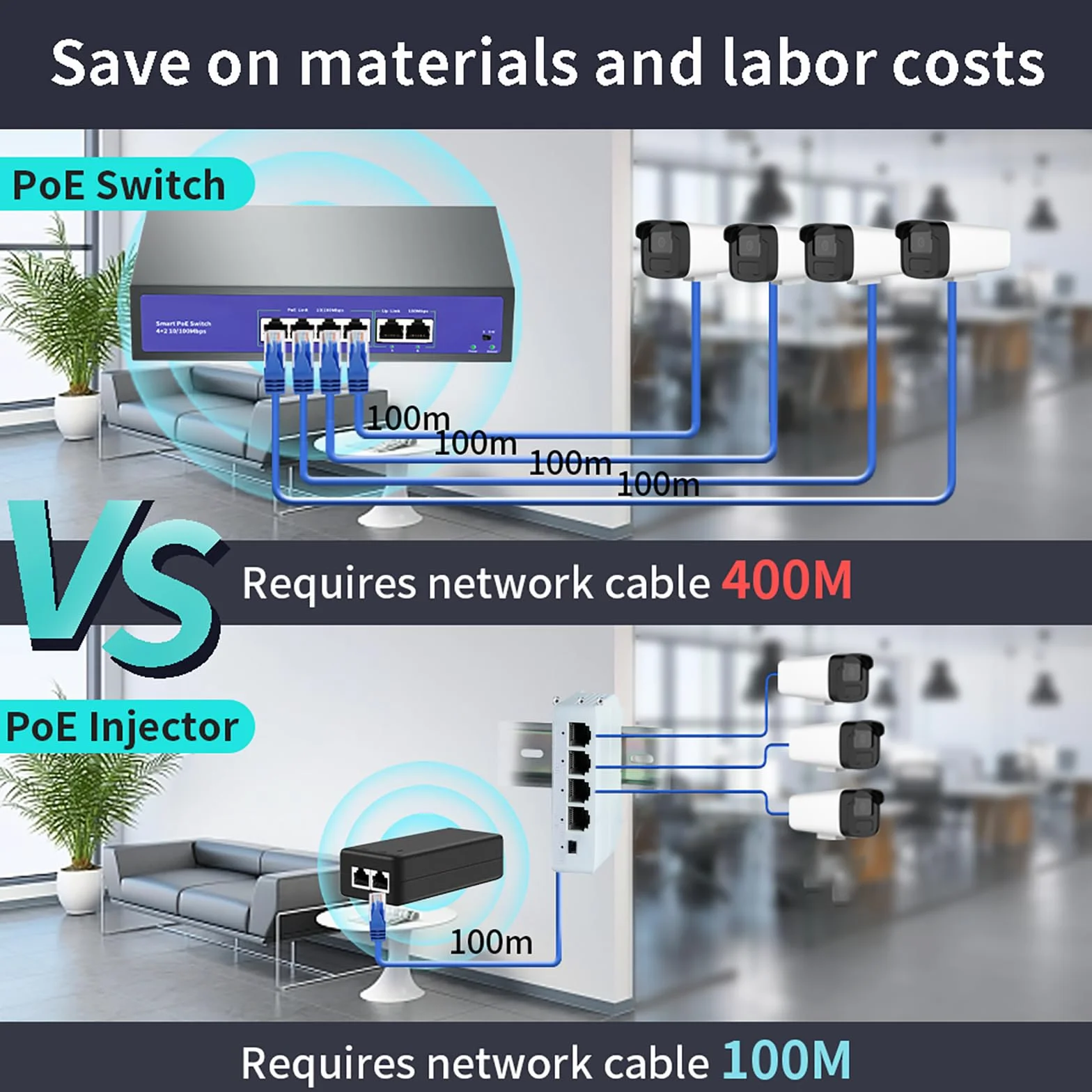 Extender PoE a 4 porte 1 in 3 Out-IEEE 802.3af/at, 30 W in uscita 24 W Ripetitore PoE 10/100 Mbps, Vlan ed estensione fino a 250 m, rilevamento automatico PD, Din-Rail e montaggio a parete