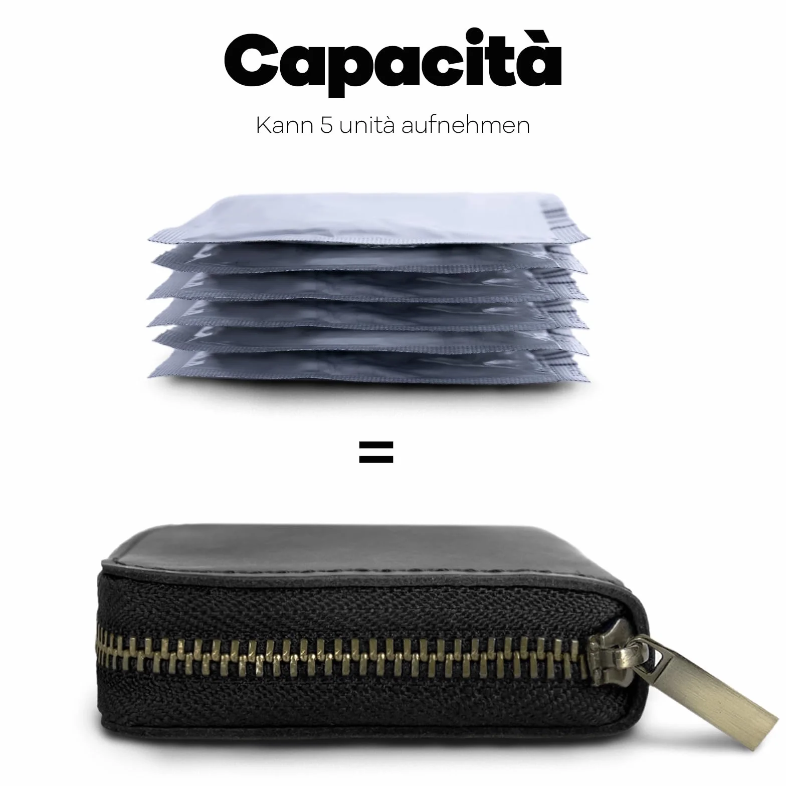 Fuinloth Portacondomi Privacy Uomo, Portaoggetti Compatto da Viaggio in Pelle Nera con Cerniera