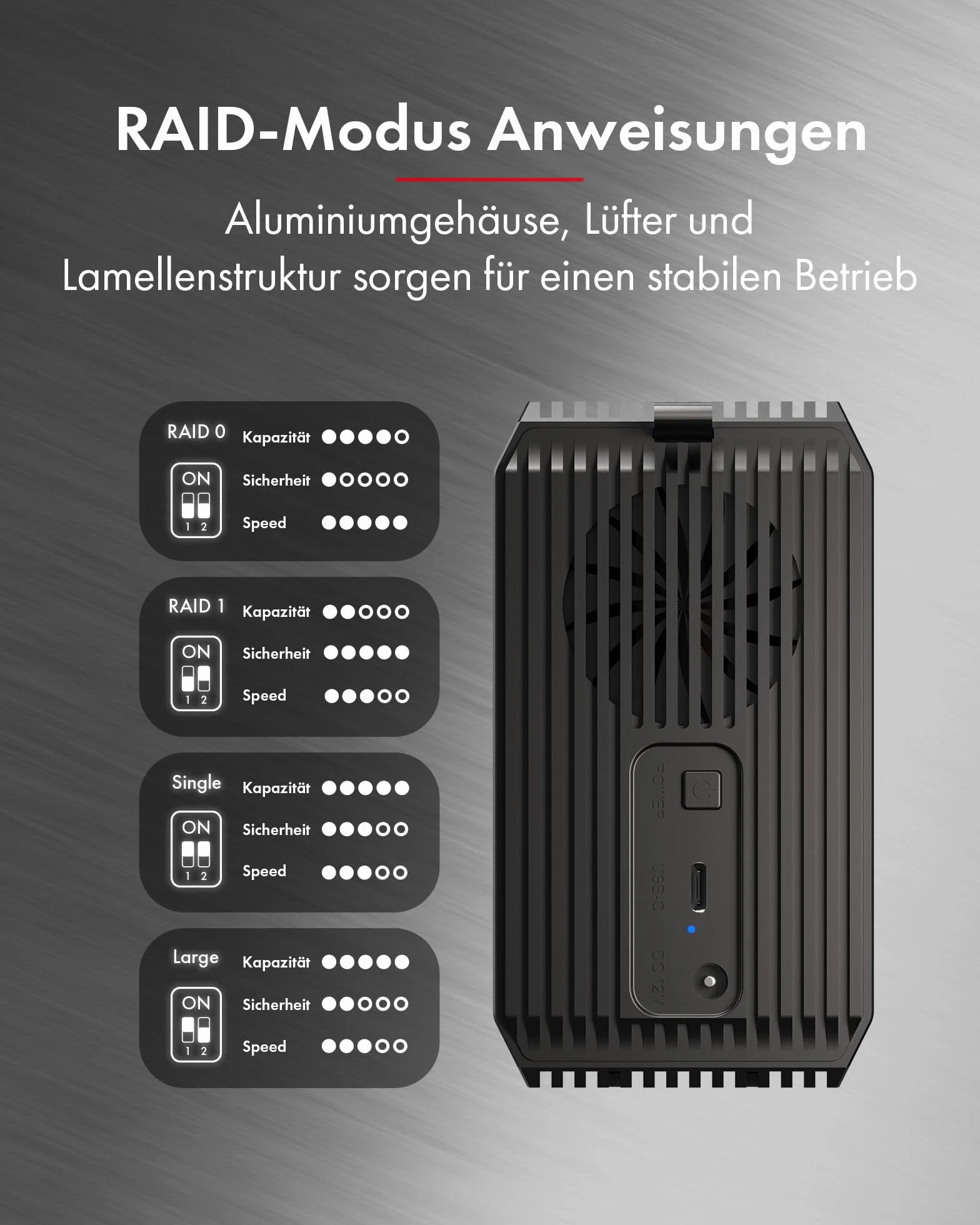 ICY Box (sistema RAID per 2 × 2,5"/3,5" HDD/SSD) USB 3.2 Gen 1 Type-C 5 Gbit/s, RAID 0/1/SINGLE/LARGE, ventola integrata da 50 mm, indicatore di stato LED, IB-RD3720-CU3