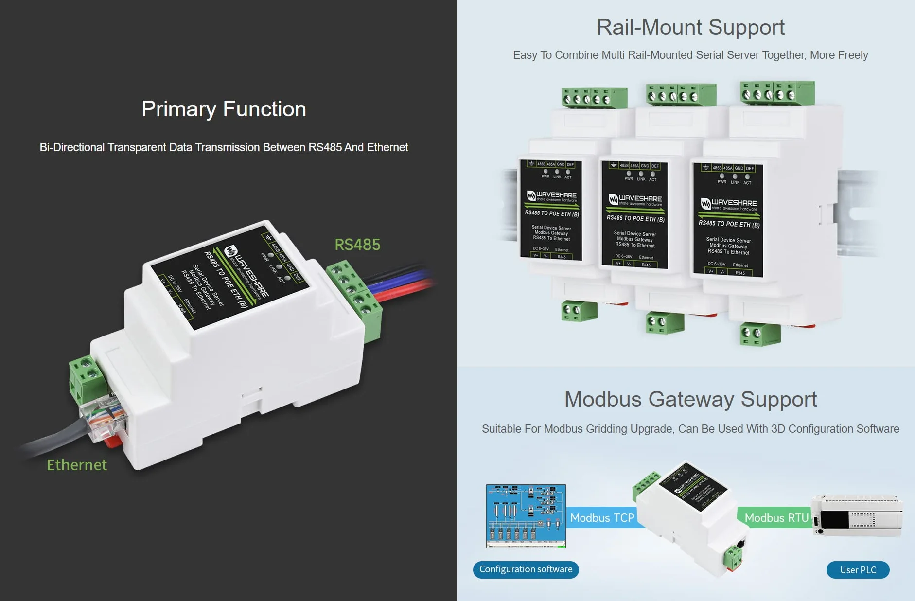 Waveshare Industrial Serial Server RS485 RJ45 Ethernet TCP/IP Modbus Gateway 2pcs