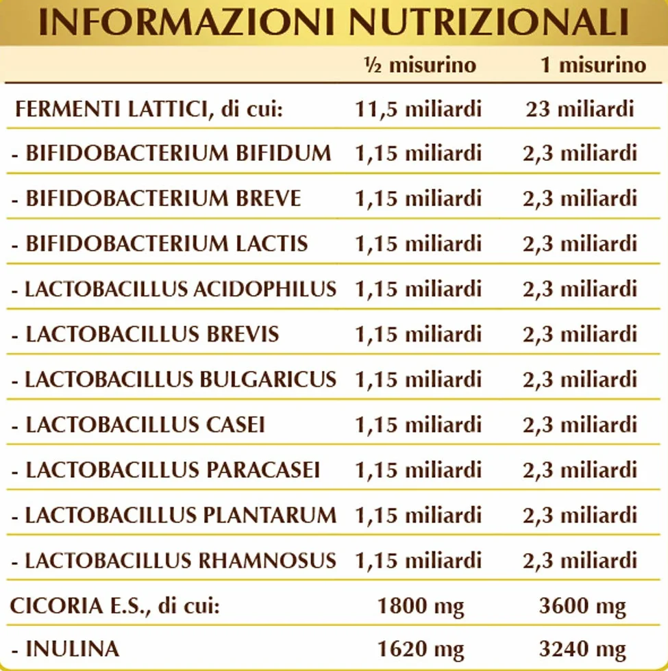 Dr Giorgini Lactovis Polvere 100 Gr