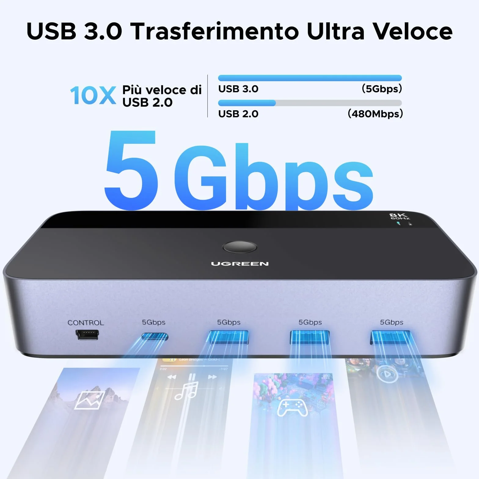 UGREEN Switch KVM DisplayPort 2 Ingressi 2 Uscite 8K 60Hz 4K 240Hz Doppio Schermo Commutatore KVM con 4 Porte USB 3A1C 5Gbps per Tastiera, Mouse, Disco Rigido, Controller da Ufficio, Cavi USB Inclusi