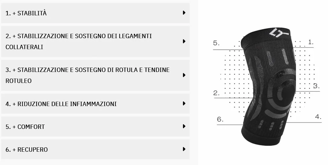 FLOKY Knee Support ginocchiera biomeccanica Multisport stabilizza ginocchio rotula protegge legamenti tendine rotuleo supporto articolare riduce traumi infezioni Nero M/L Destro
