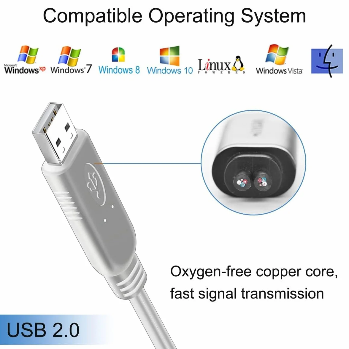 TECHZOCO PS2 - Cavo convertitore USB, adattatore tastiera e mouse, interruttore KVM, compatibile con Windows e Linux, 15 cm, nero